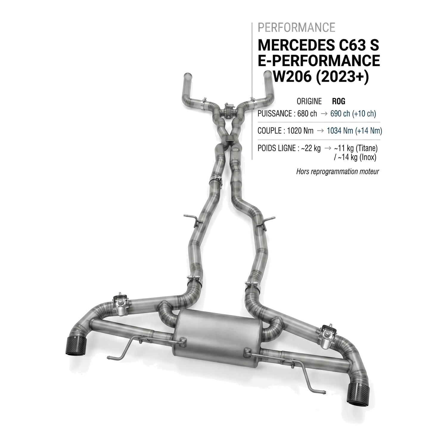Ligne d'échappement MERCEDES C63 S E-PERFORMANCE W206
