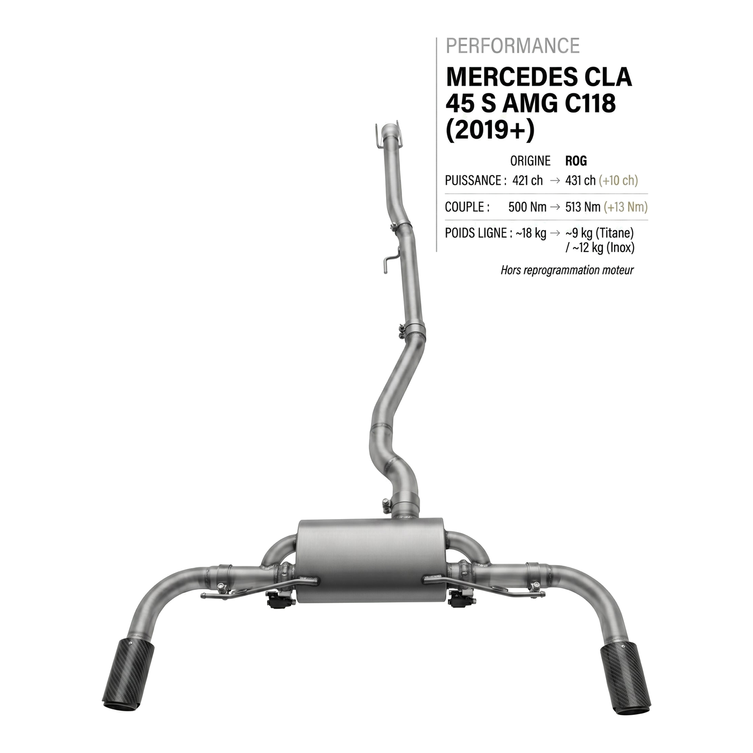 Ligne d'échappement MERCEDES CLA 45 S AMG C118
