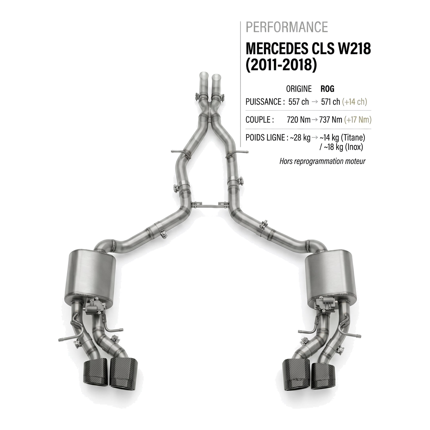 Ligne d'échappement MERCEDES CLS W218