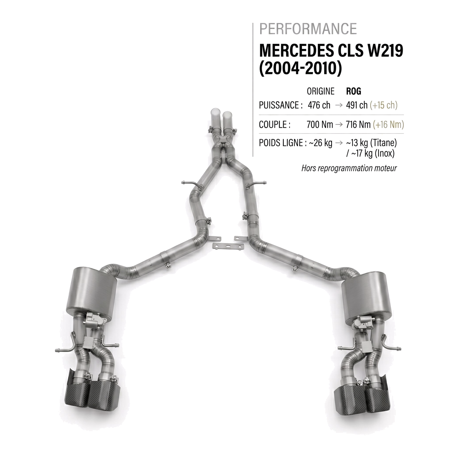 Ligne d'échappement MERCEDES CLS W219