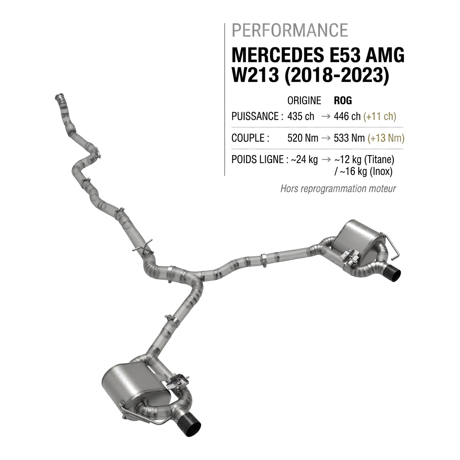 Ligne d'échappement MERCEDES E53 AMG W213