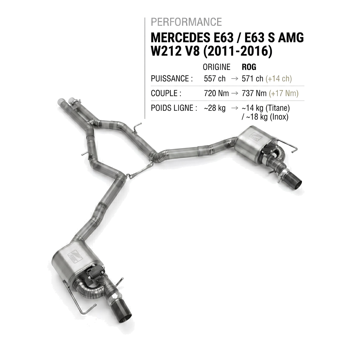 Ligne d'échappement MERCEDES E63 / E63 S AMG W212 V8