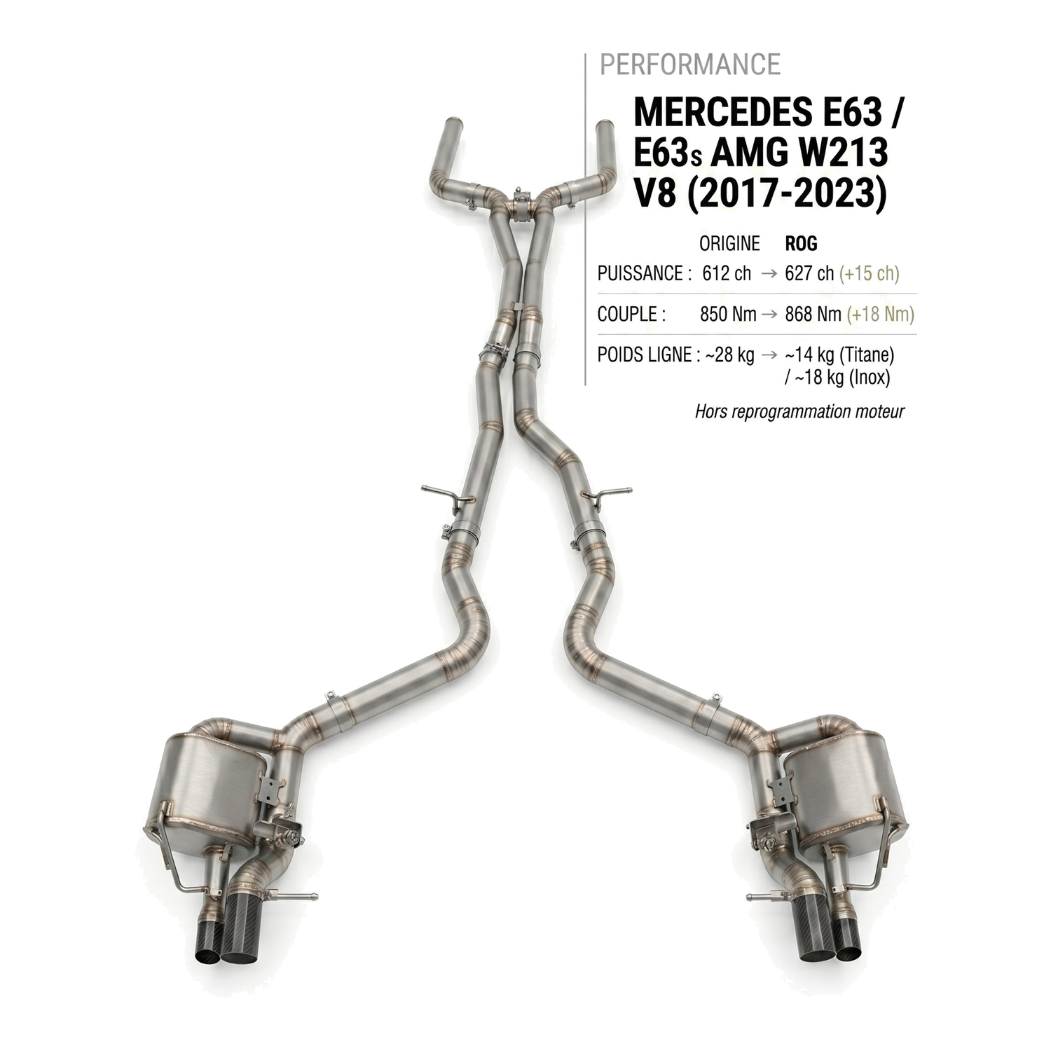 Ligne d'échappement MERCEDES E63 / E63 S AMG W213 V8