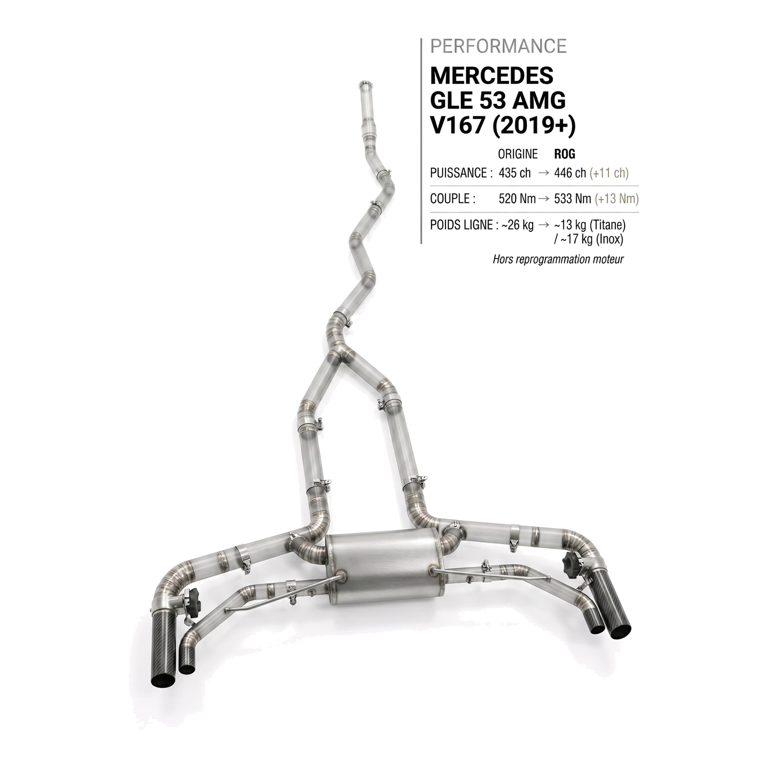 Ligne d'échappement MERCEDES GLE 53 AMG V167