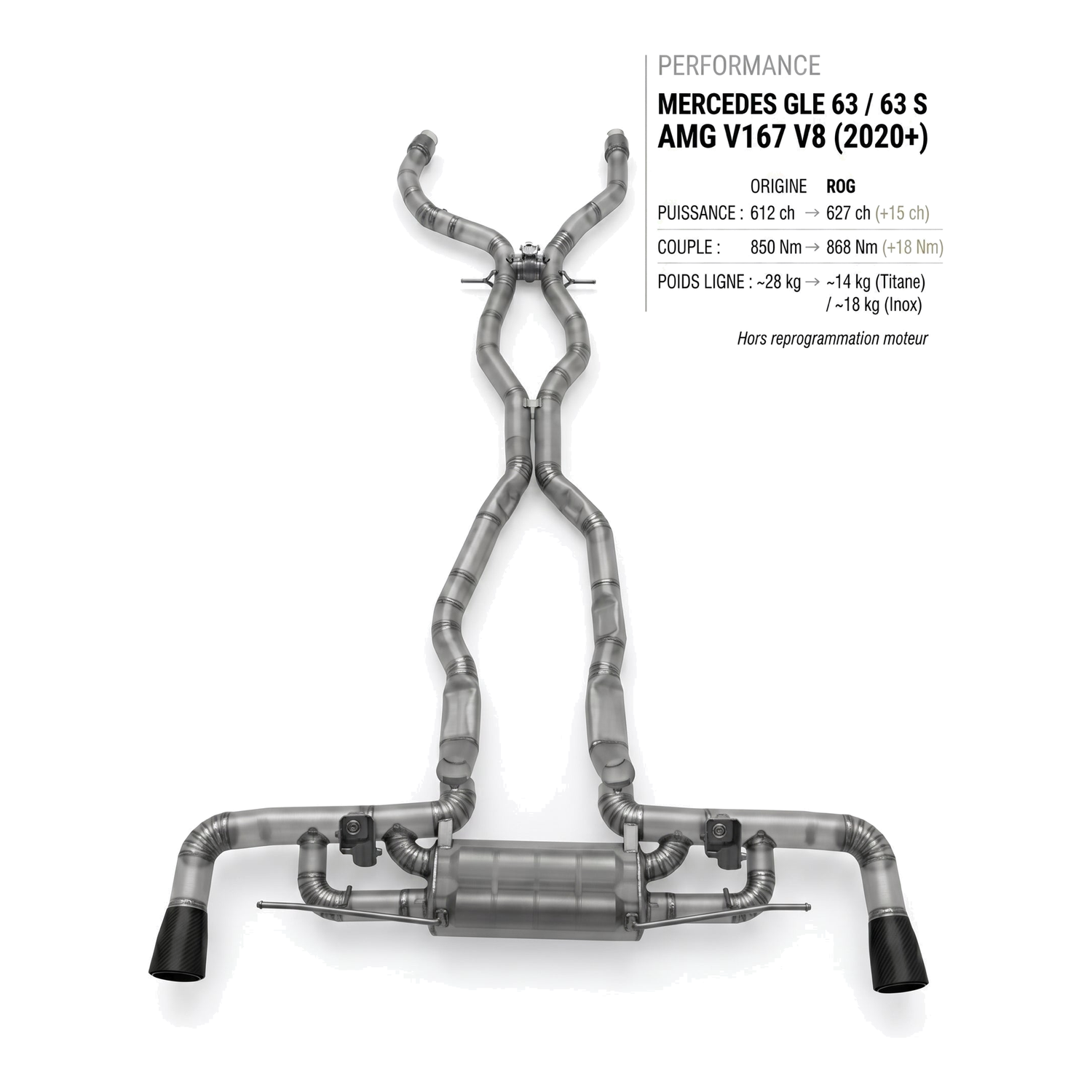 Ligne d'échappement MERCEDES GLE 63 / 63 S AMG V167 V8
