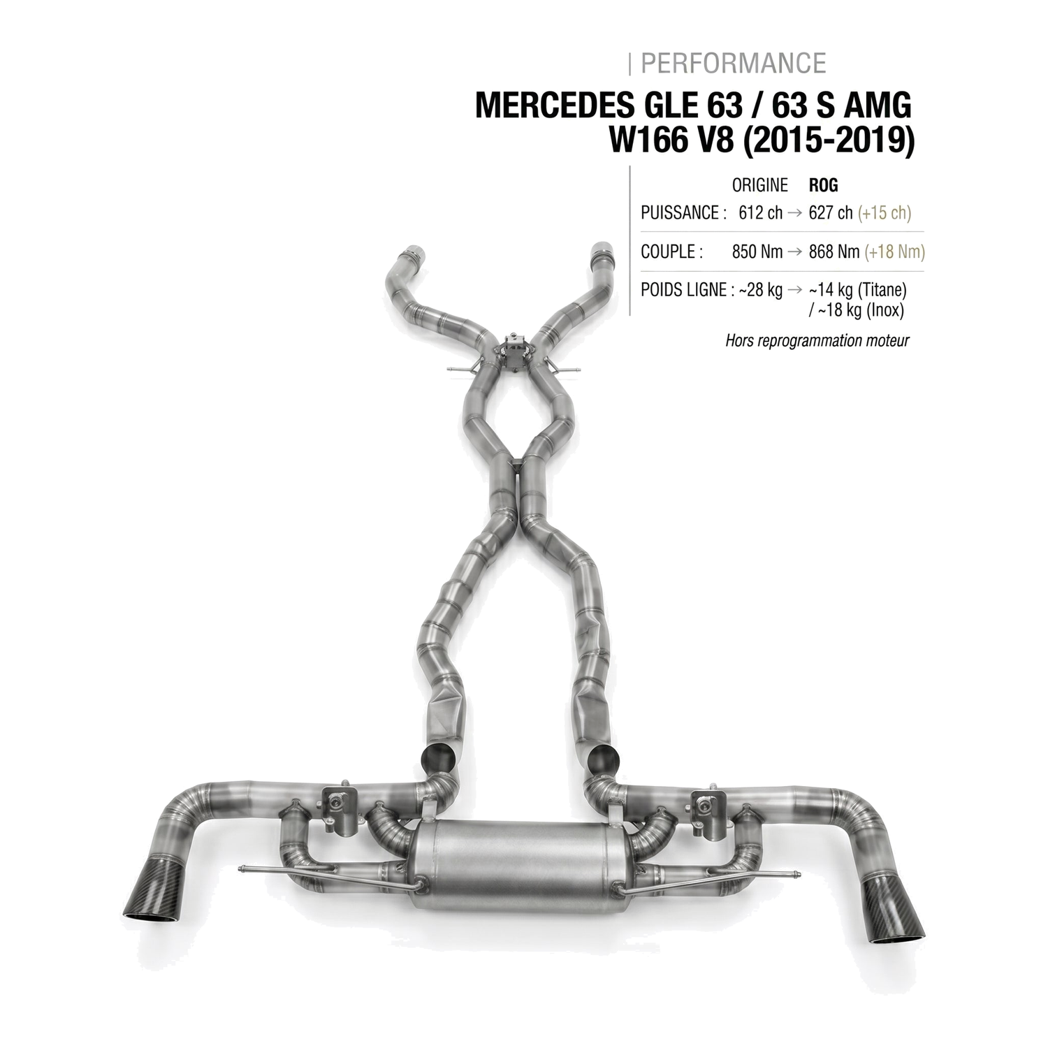 Ligne d'échappement MERCEDES GLE 63 / 63 S AMG W166 V8