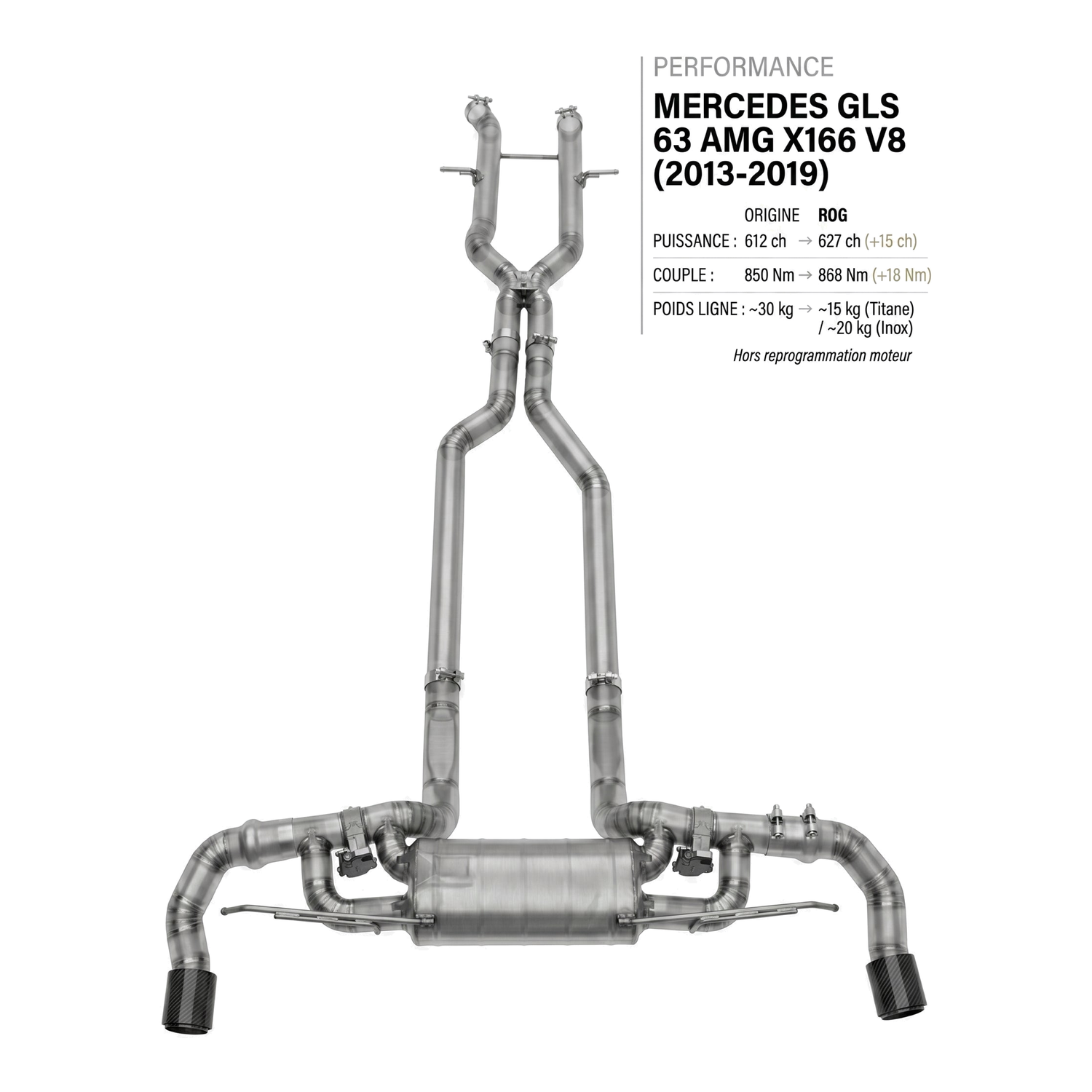 Ligne d'échappement MERCEDES GLS 63 AMG X166 V8