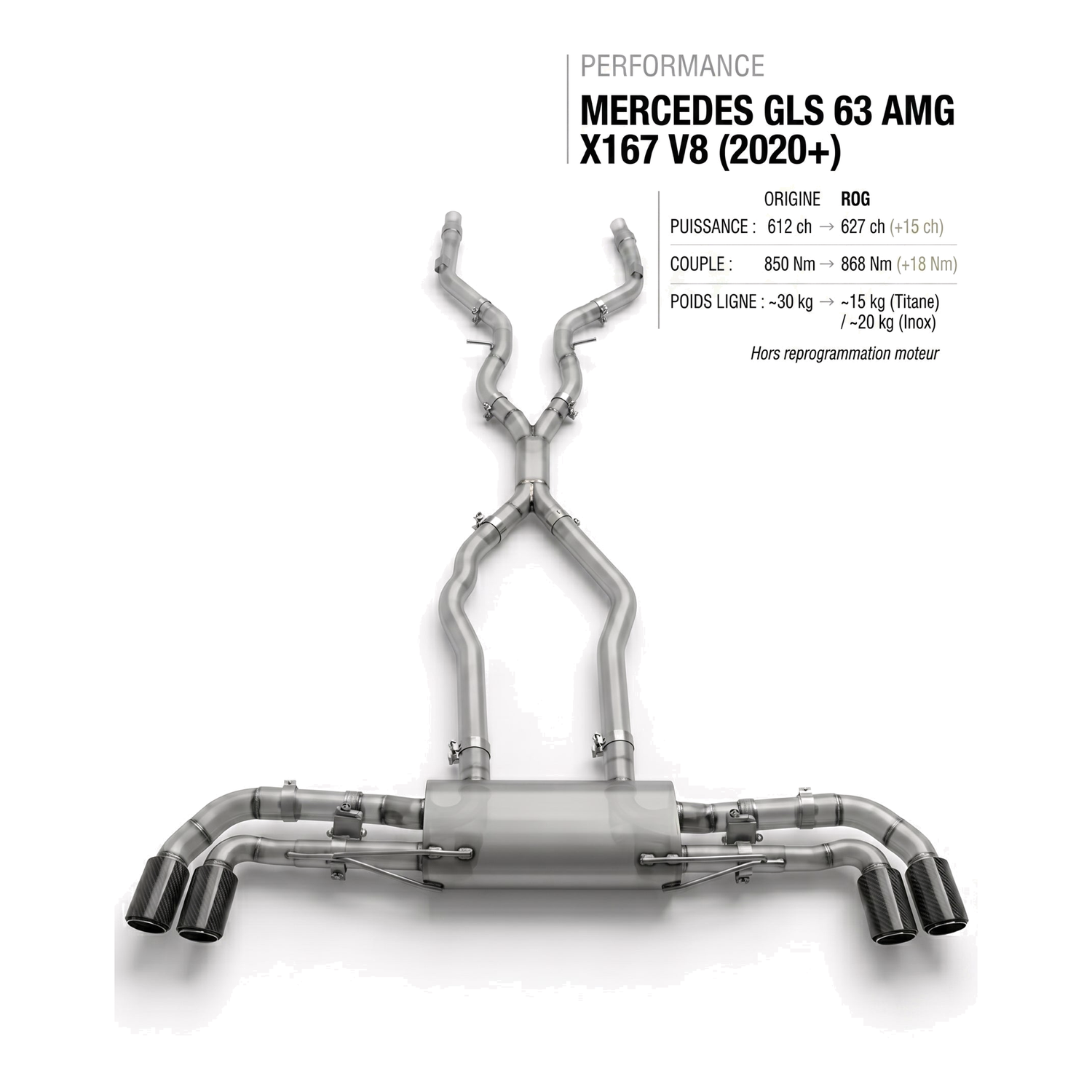 Ligne d'échappement MERCEDES GLS 63 AMG X167 V8