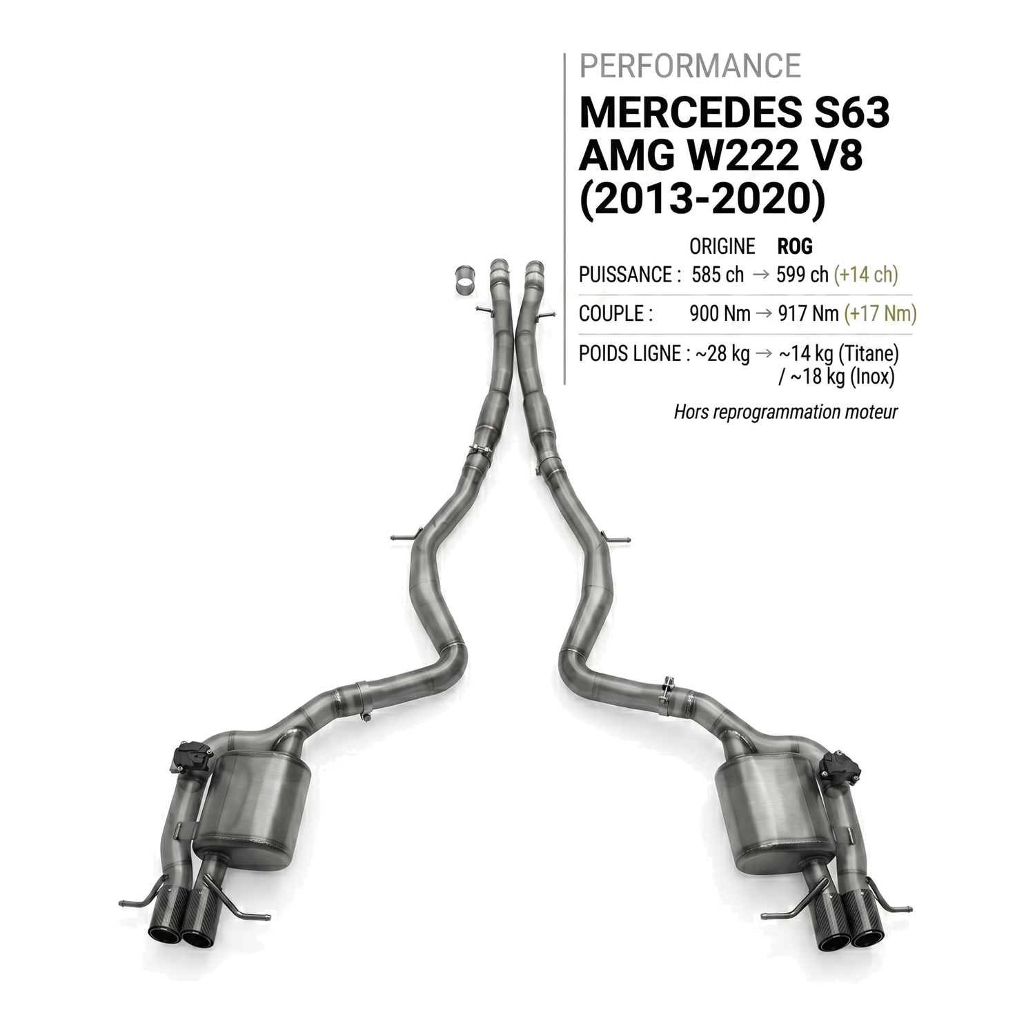 Ligne d'échappement MERCEDES S63 AMG W222 V8