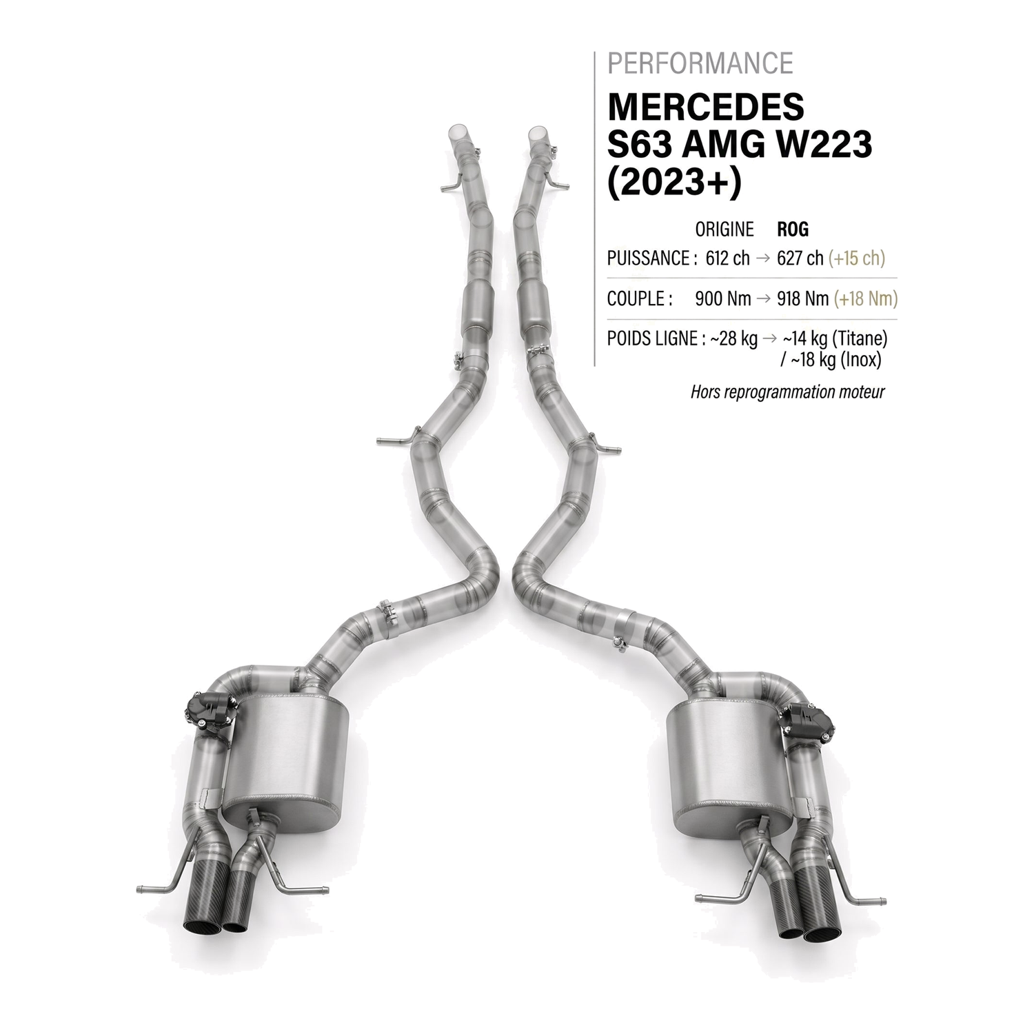 Ligne d'échappement MERCEDES S63 AMG W223