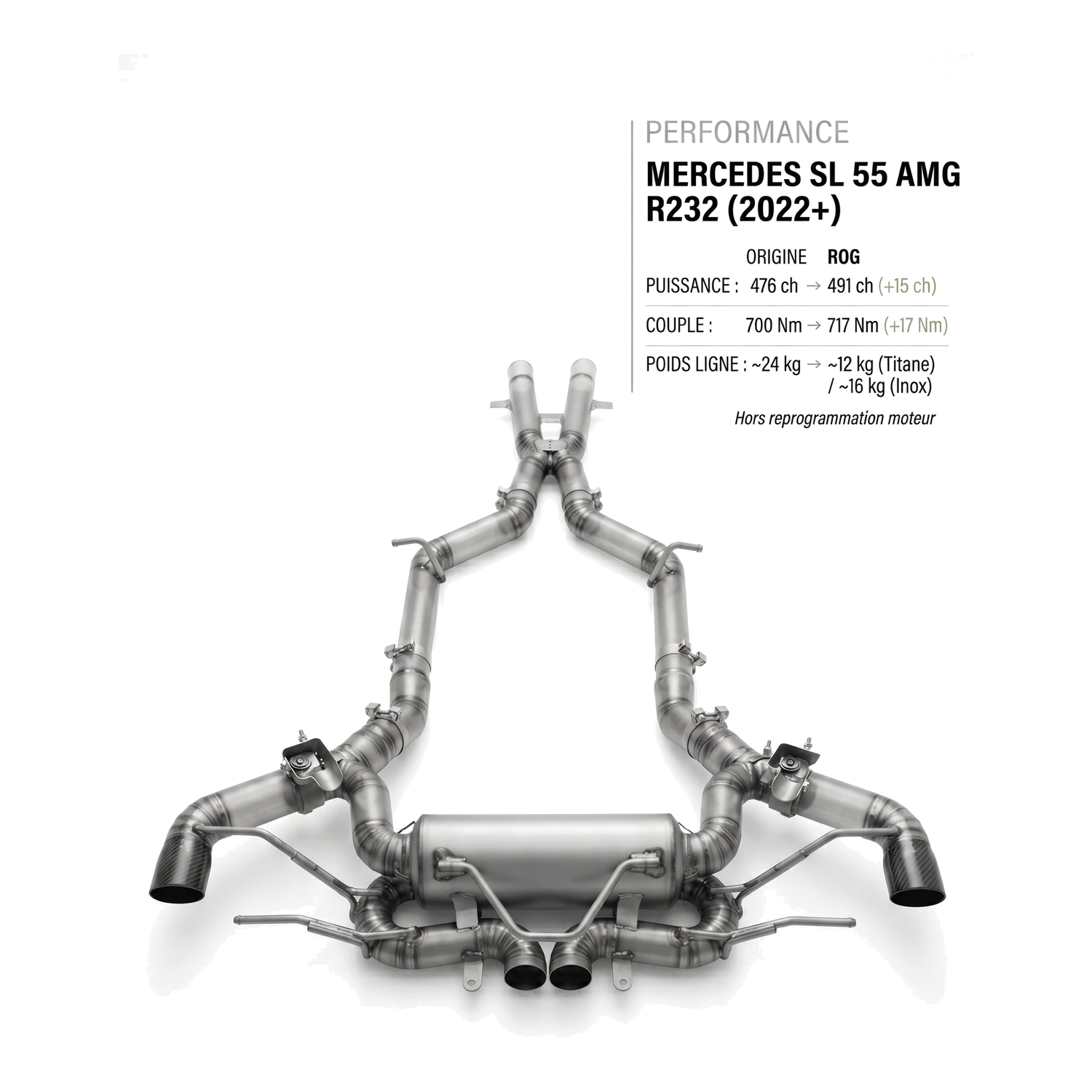 Ligne d'échappement MERCEDES SL 55 AMG R232