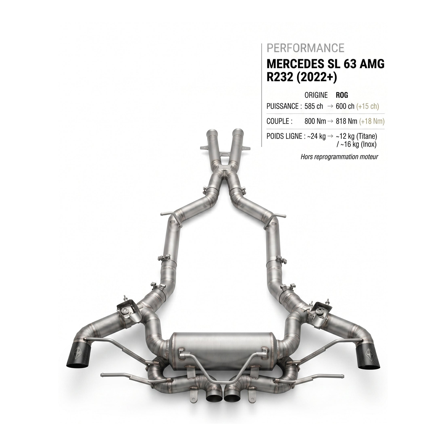 Ligne d'échappement MERCEDES SL 63 AMG R232