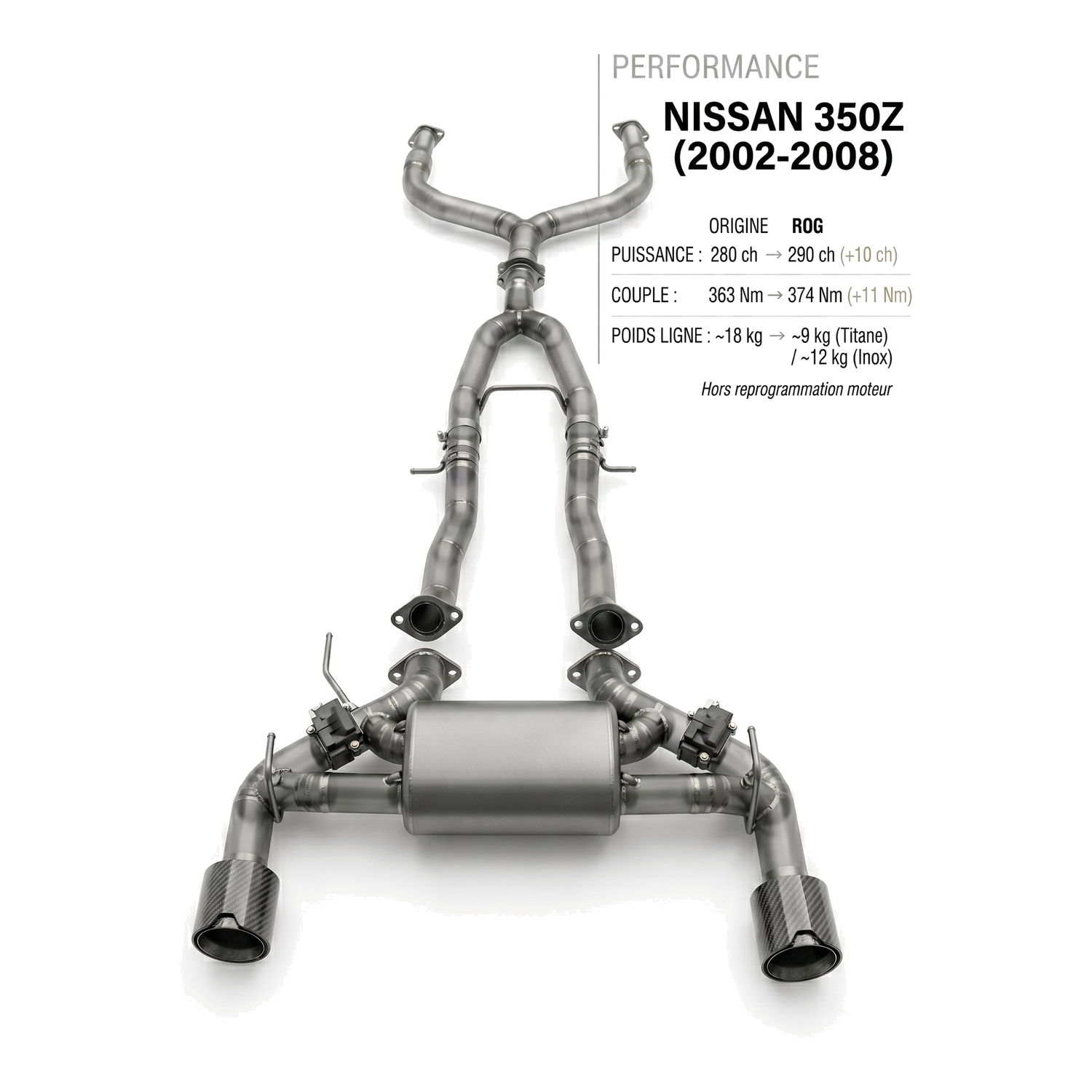 Ligne d'échappement NISSAN 350Z