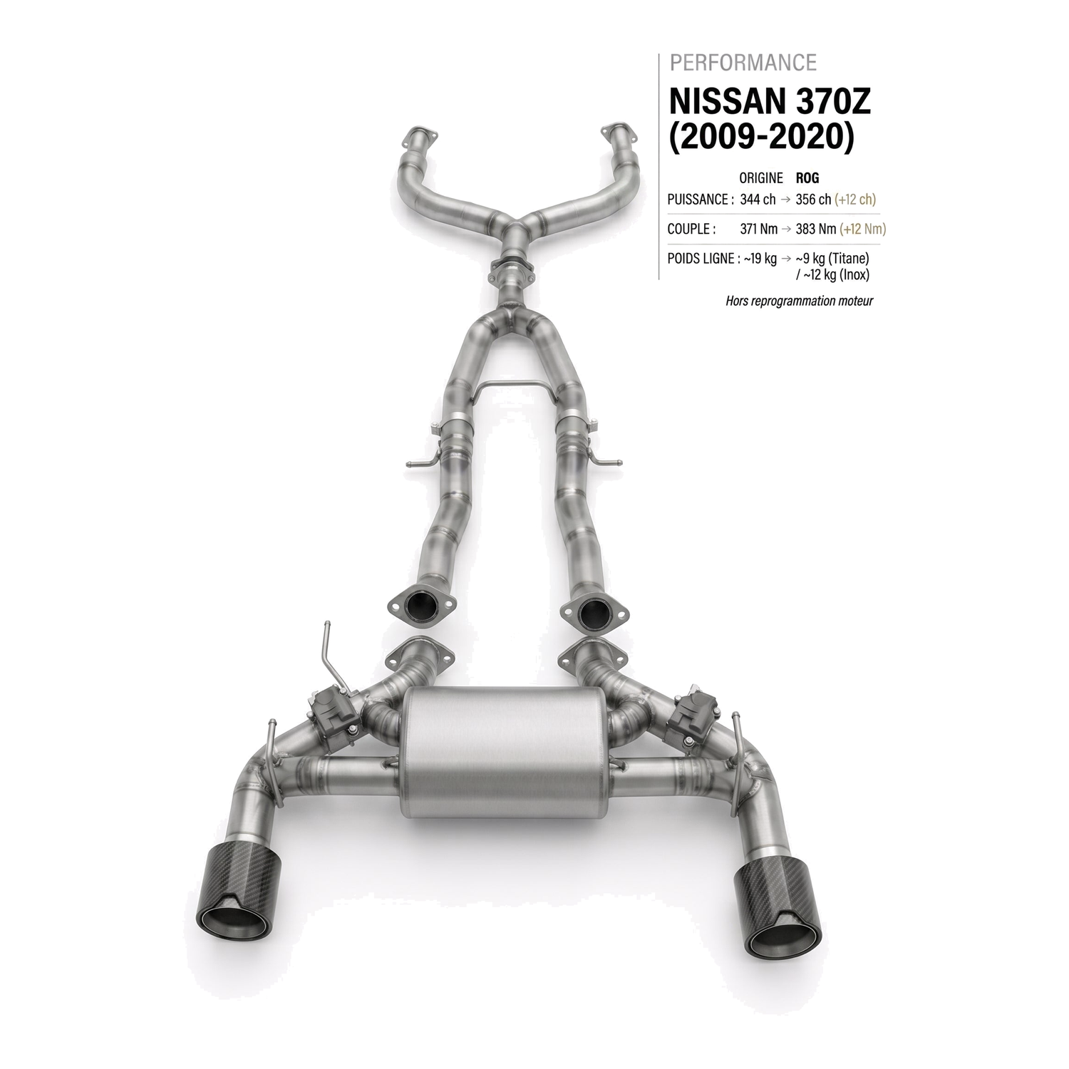 Ligne d'échappement NISSAN 370Z