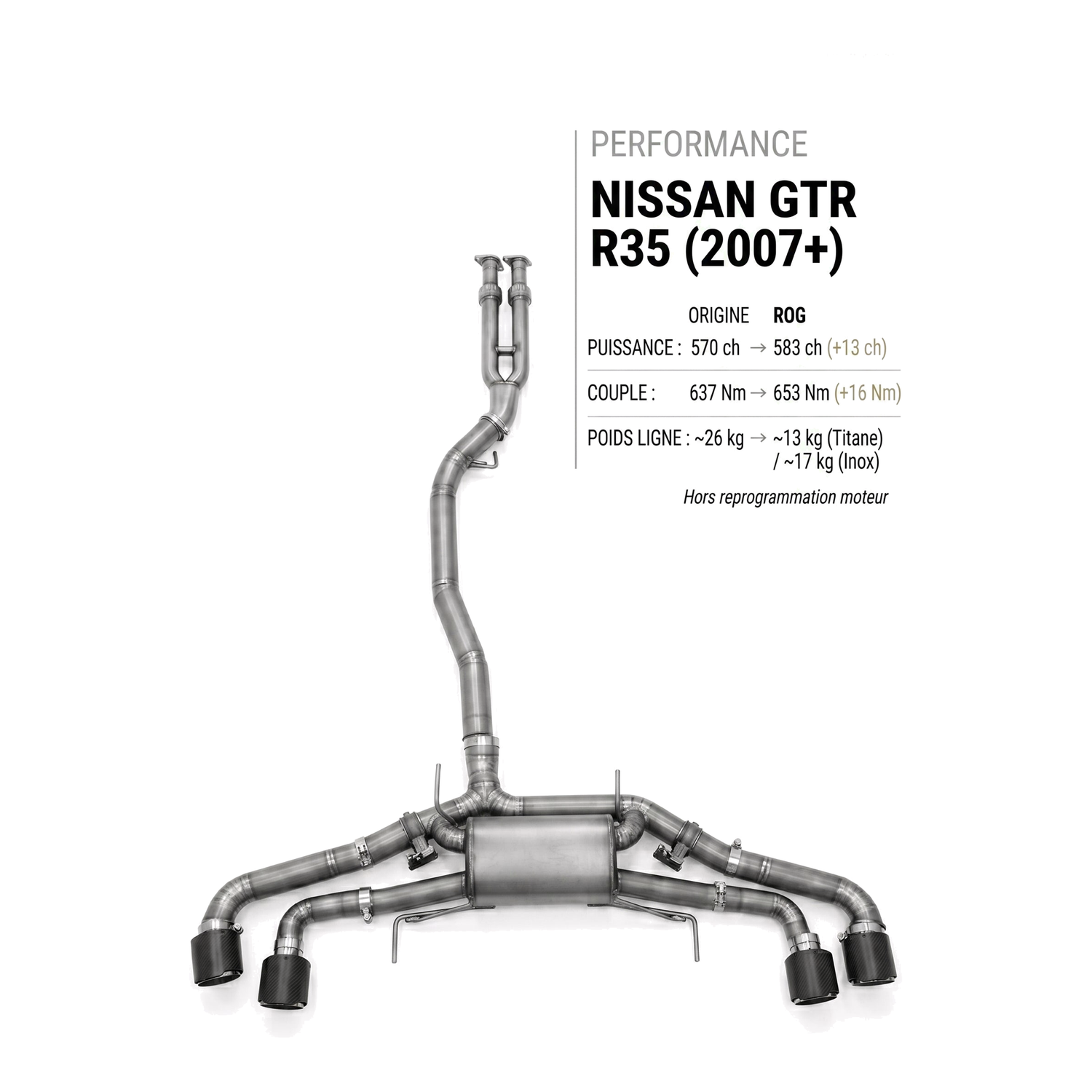 Ligne d'échappement NISSAN GTR R35