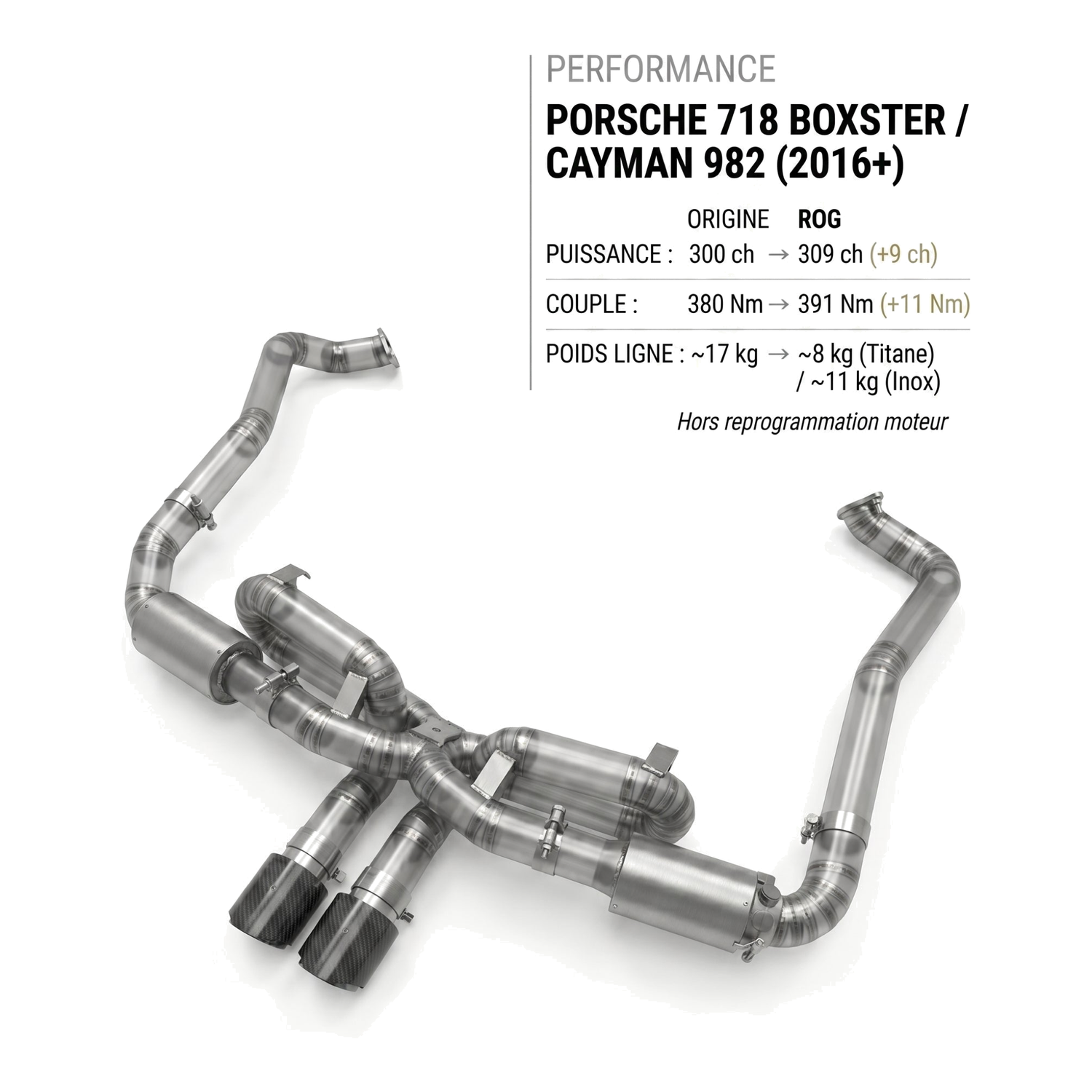 Ligne d'échappement PORSCHE 718 BOXSTER / CAYMAN 982
