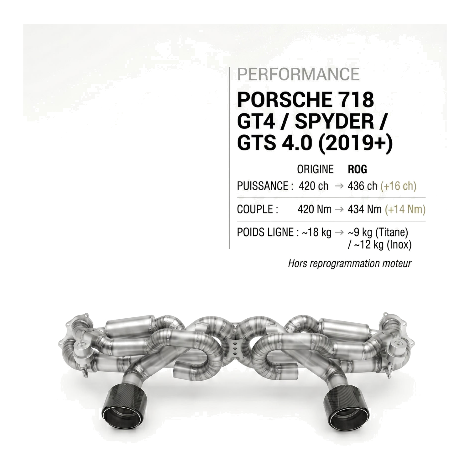 Ligne d'échappement PORSCHE 718 GT4 / SPYDER / GTS 4.0