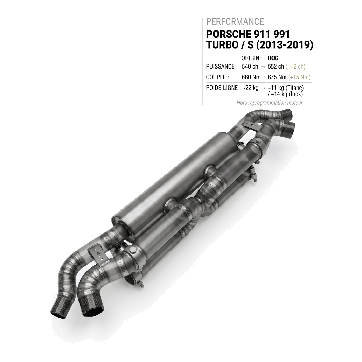 Ligne d'échappement PORSCHE 911 991 TURBO / S