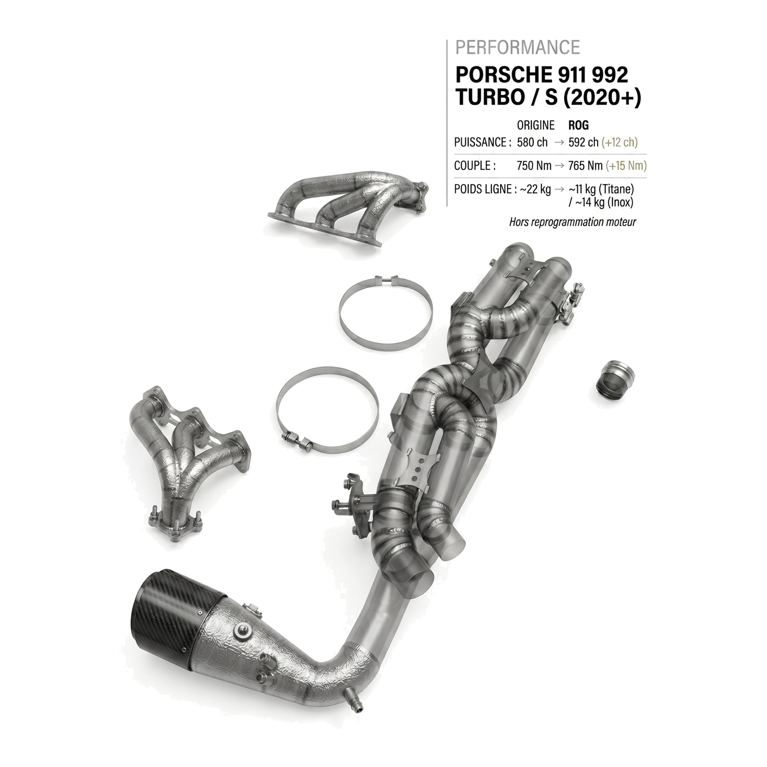 Ligne d'échappement PORSCHE 911 992 TURBO / S