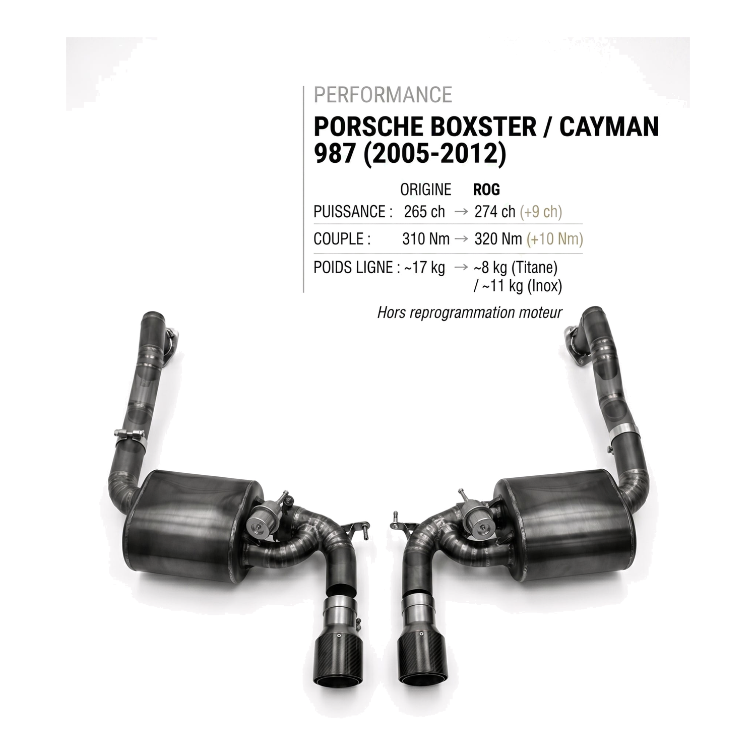Ligne d'échappement PORSCHE BOXSTER / CAYMAN 987
