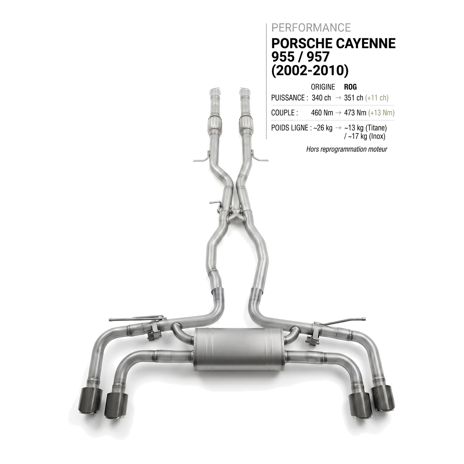 Ligne d'échappement PORSCHE CAYENNE 955 / 957