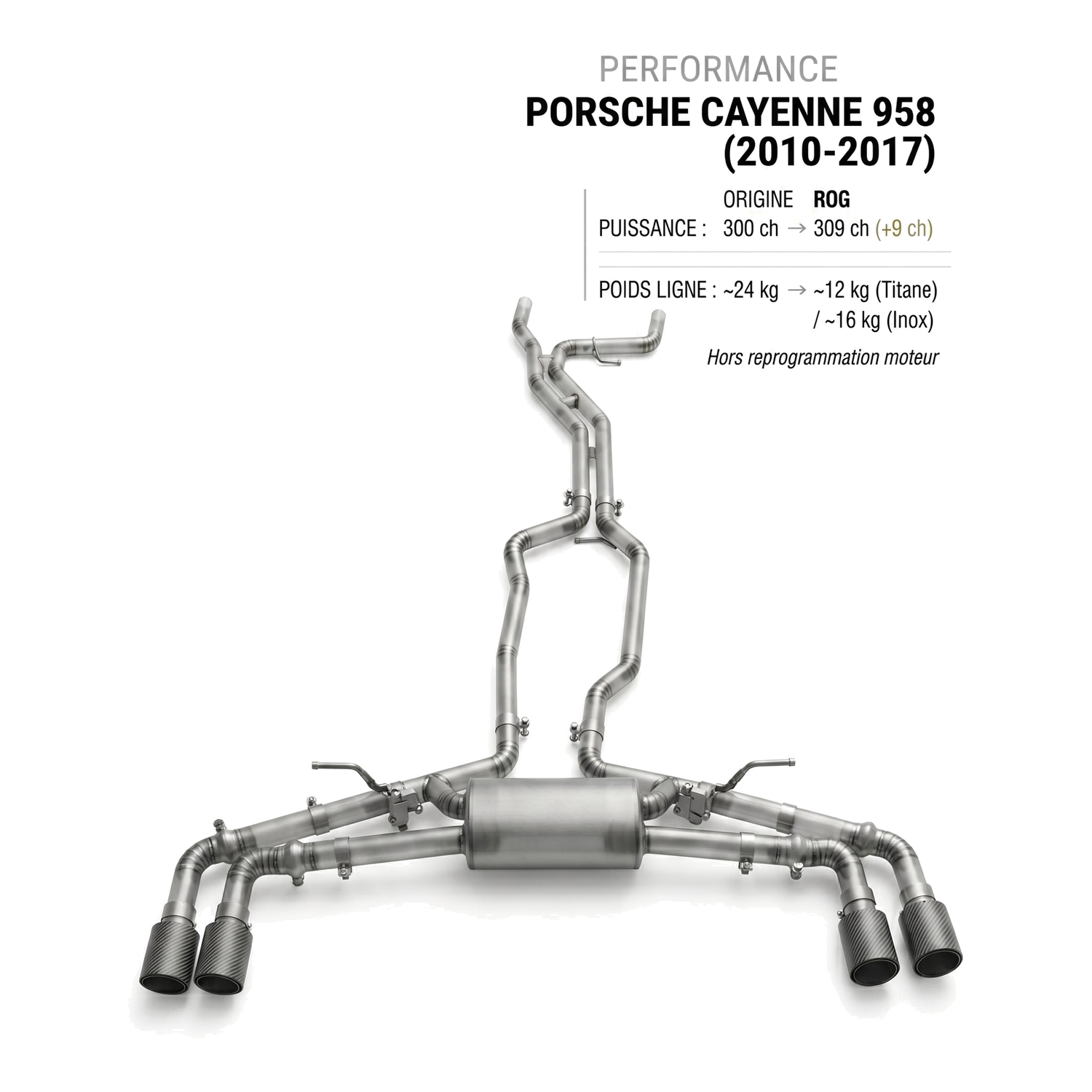 Ligne d'échappement PORSCHE CAYENNE 958