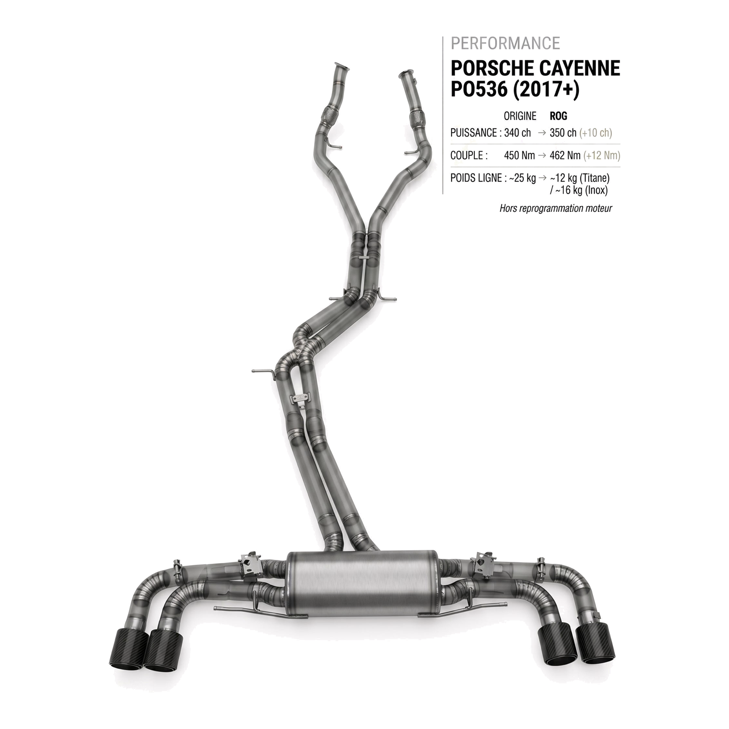 Ligne d'échappement PORSCHE CAYENNE PO536
