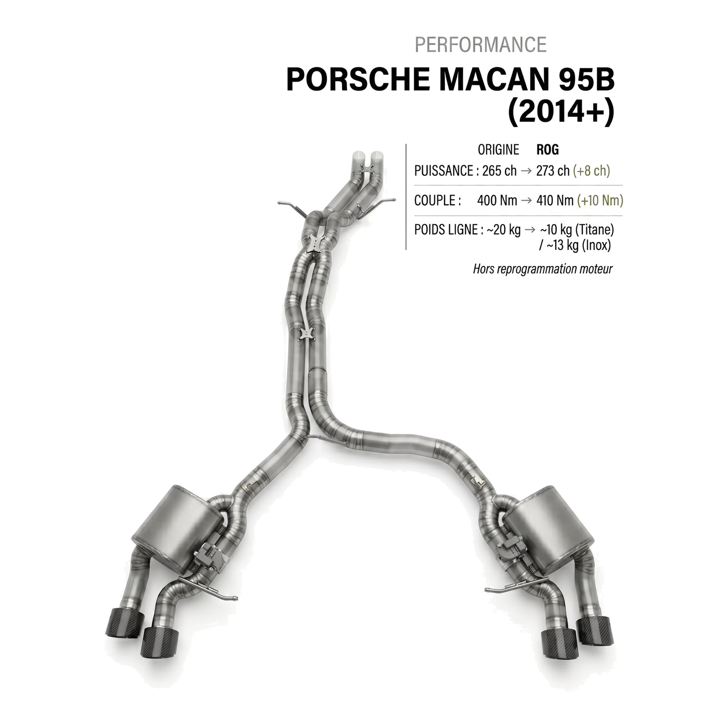 Ligne d'échappement PORSCHE MACAN 95B