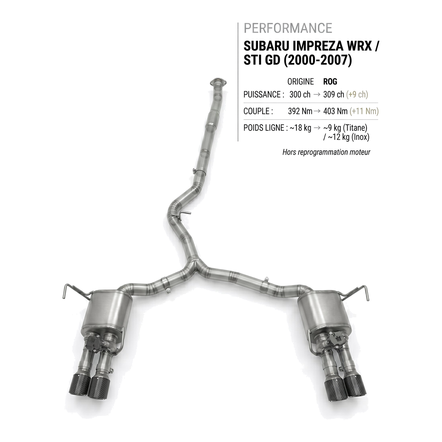 Ligne d'échappement SUBARU IMPREZA WRX / STI GD