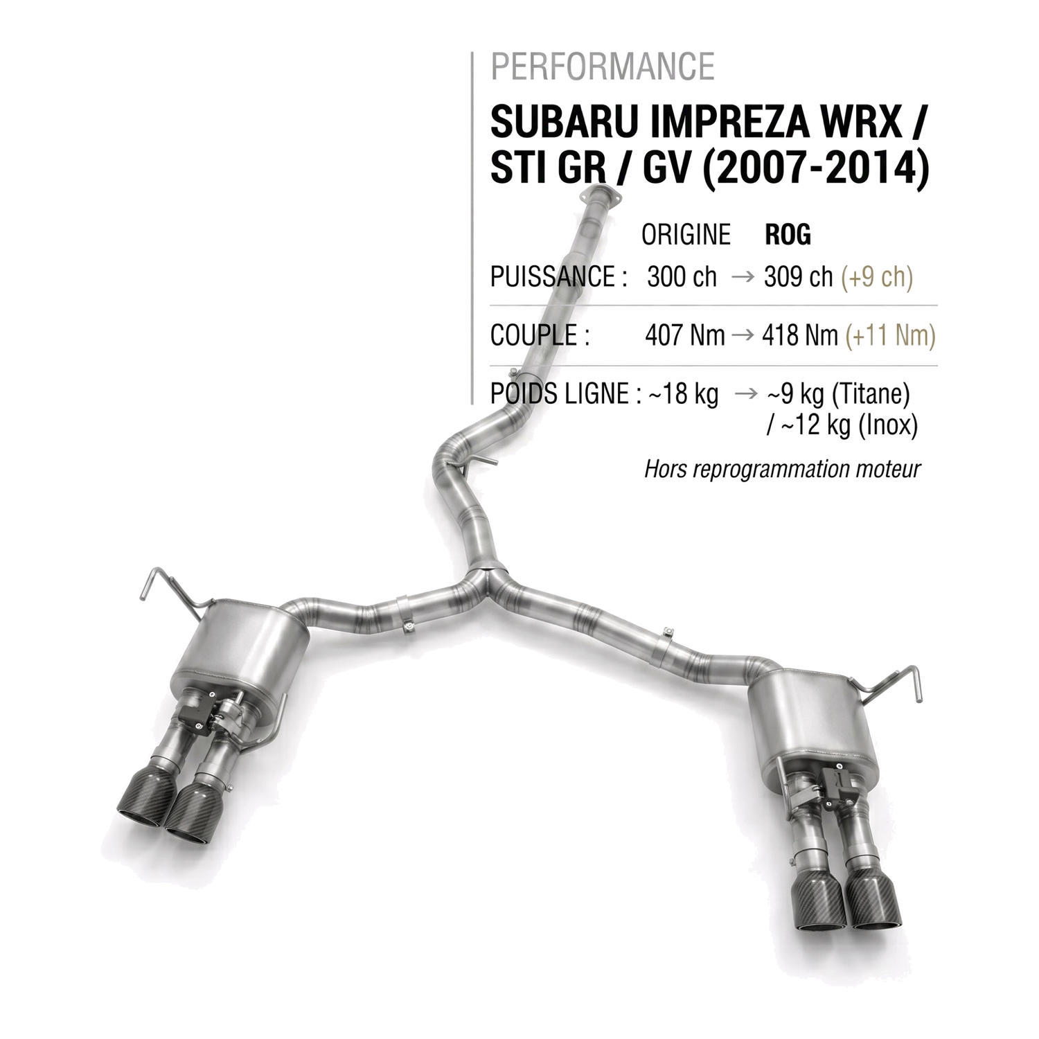 Ligne d'échappement SUBARU IMPREZA WRX / STI GR / GV