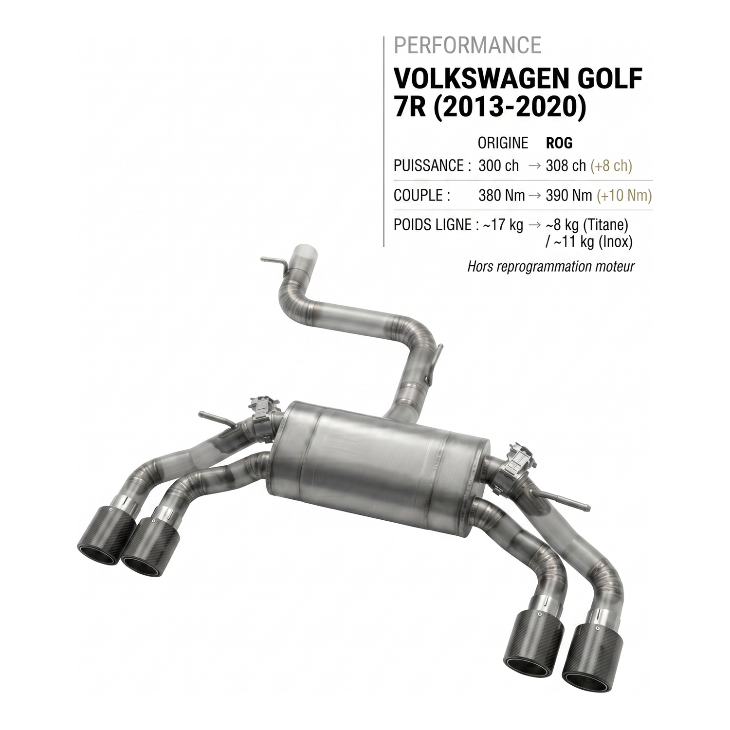 Ligne d'échappement VOLKSWAGEN GOLF 7R