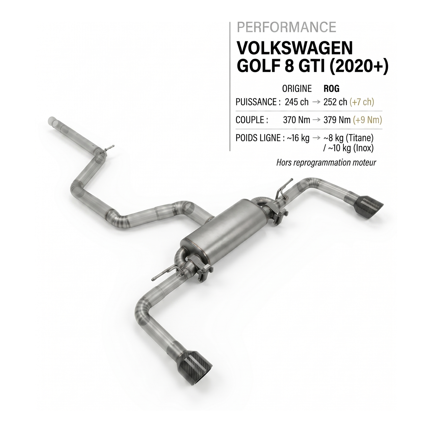 Ligne d'échappement VOLKSWAGEN GOLF 8 GTI