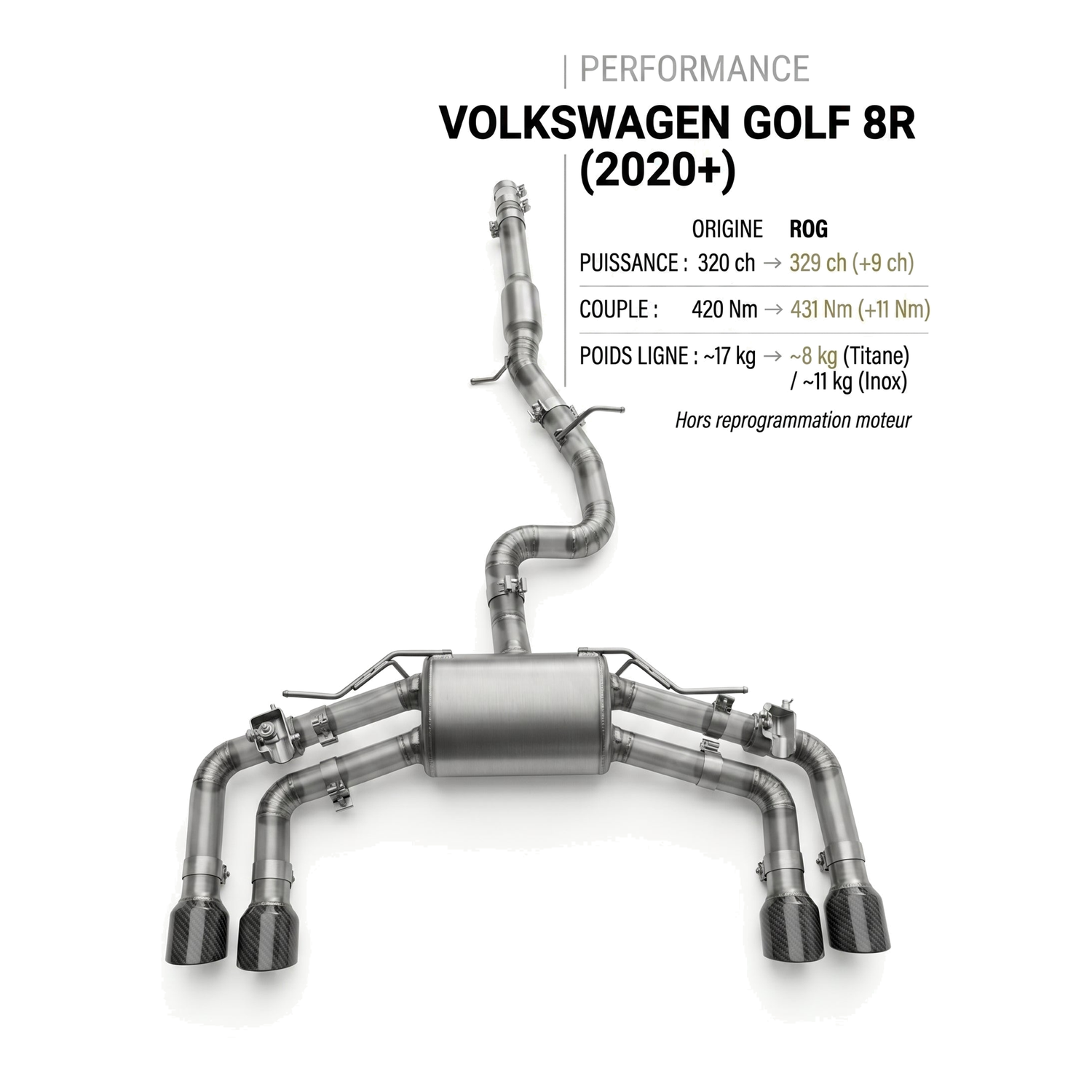 Ligne d'échappement VOLKSWAGEN GOLF 8R