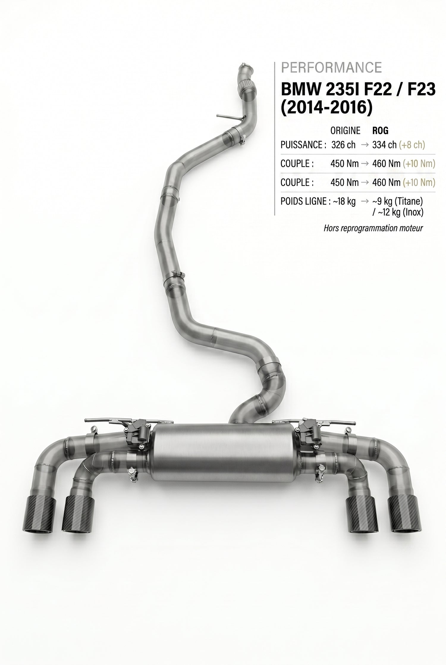 Ligne d'échappement BMW 235I F22 / F23