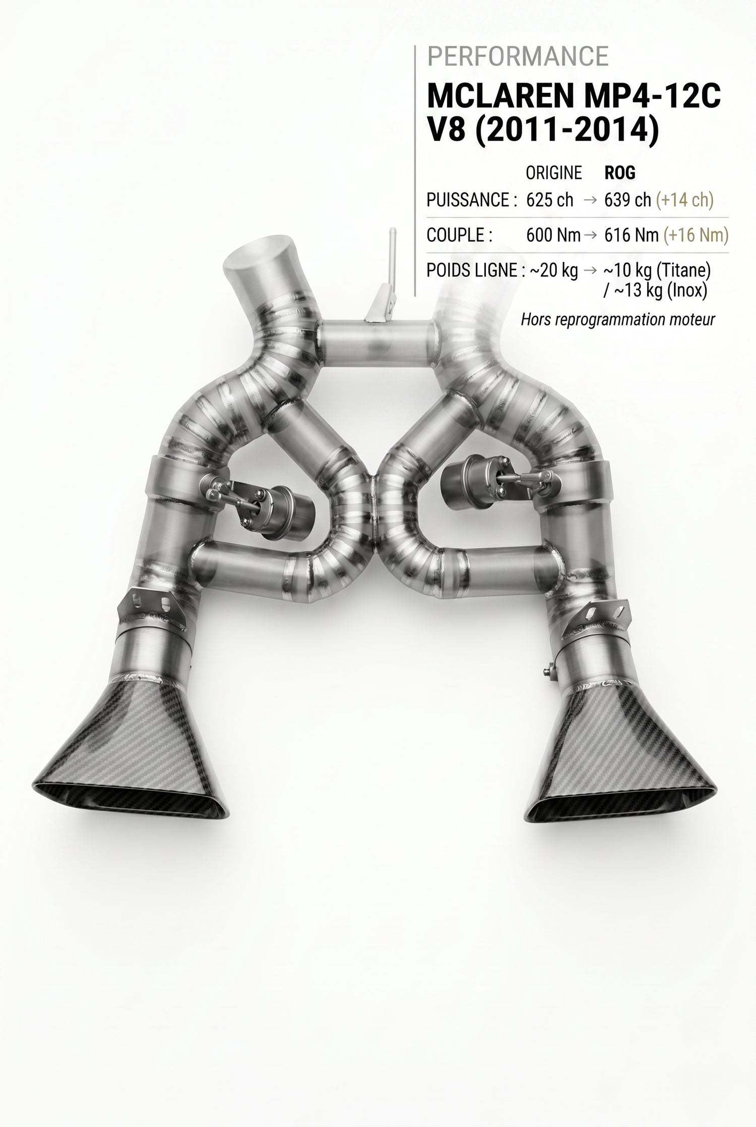 Ligne d'échappement MCLAREN MP4-12C V8