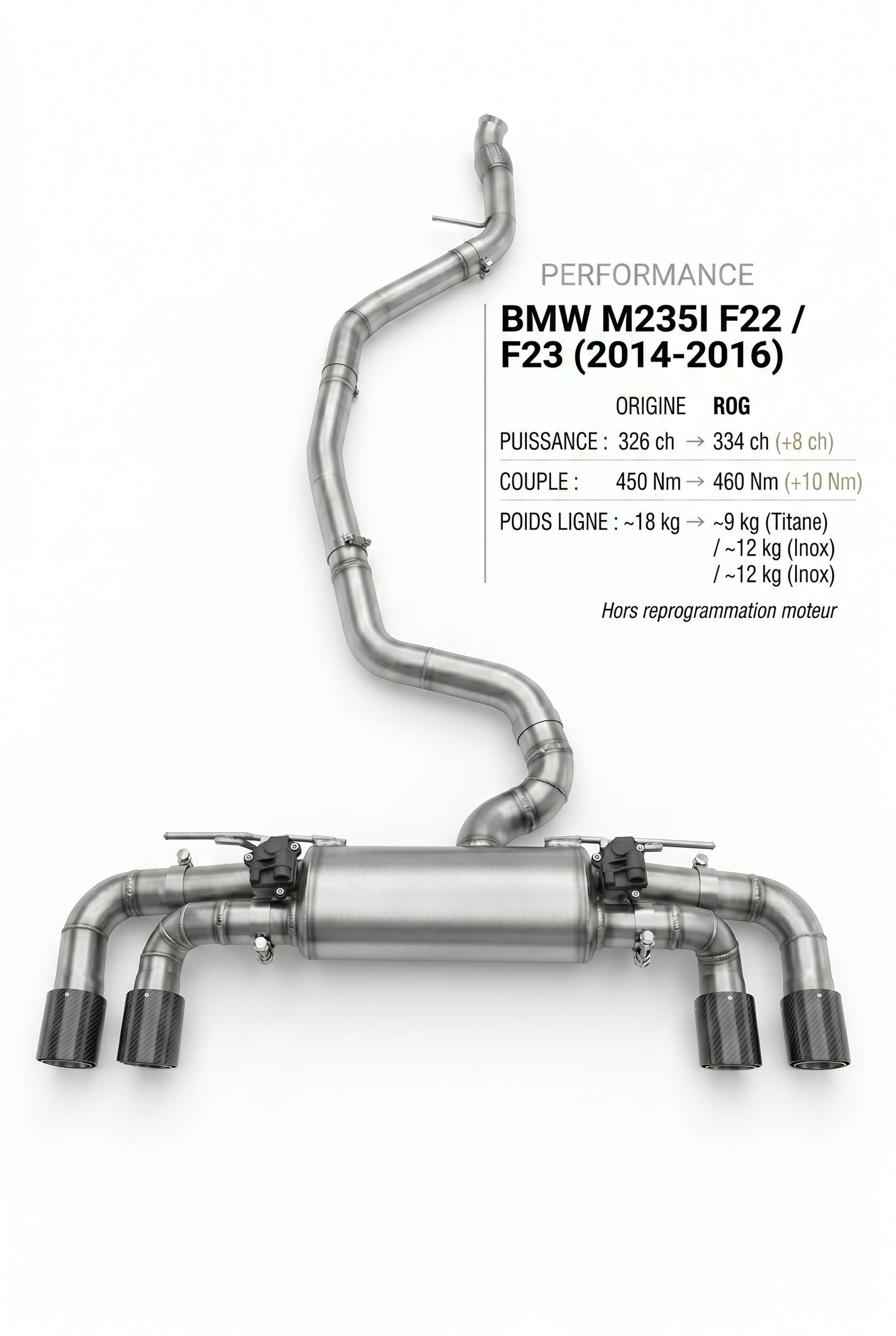 Ligne d'échappement BMW M235I F22 / F23