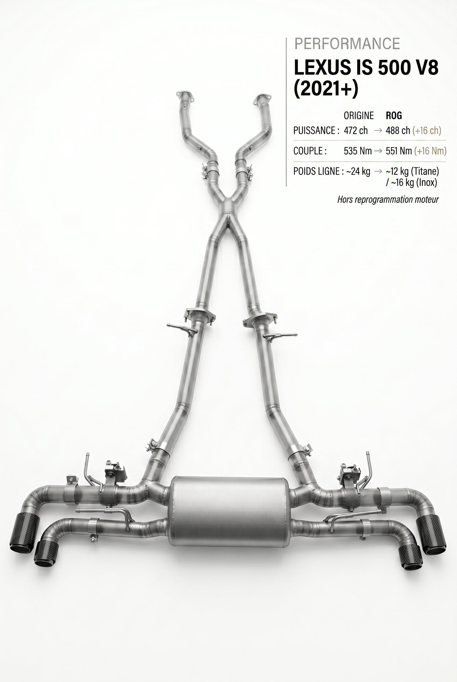 Ligne d'échappement LEXUS IS 500 V8