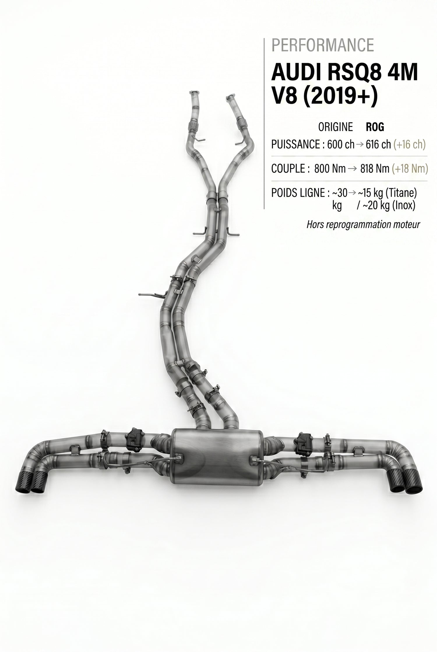 Ligne d'échappement AUDI RSQ8 4M V8