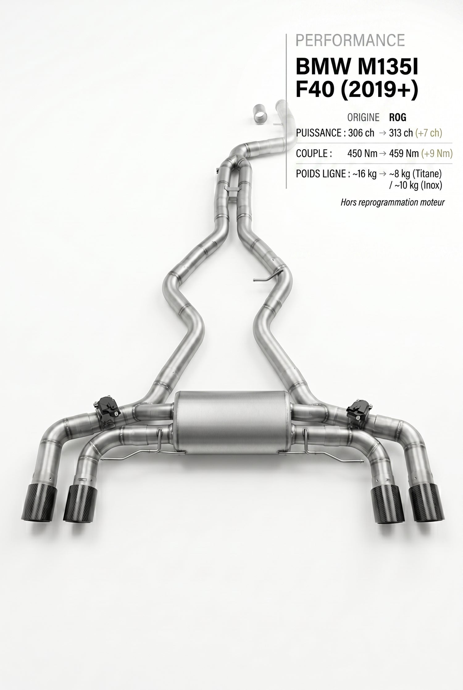 Ligne d'échappement BMW M135I F40