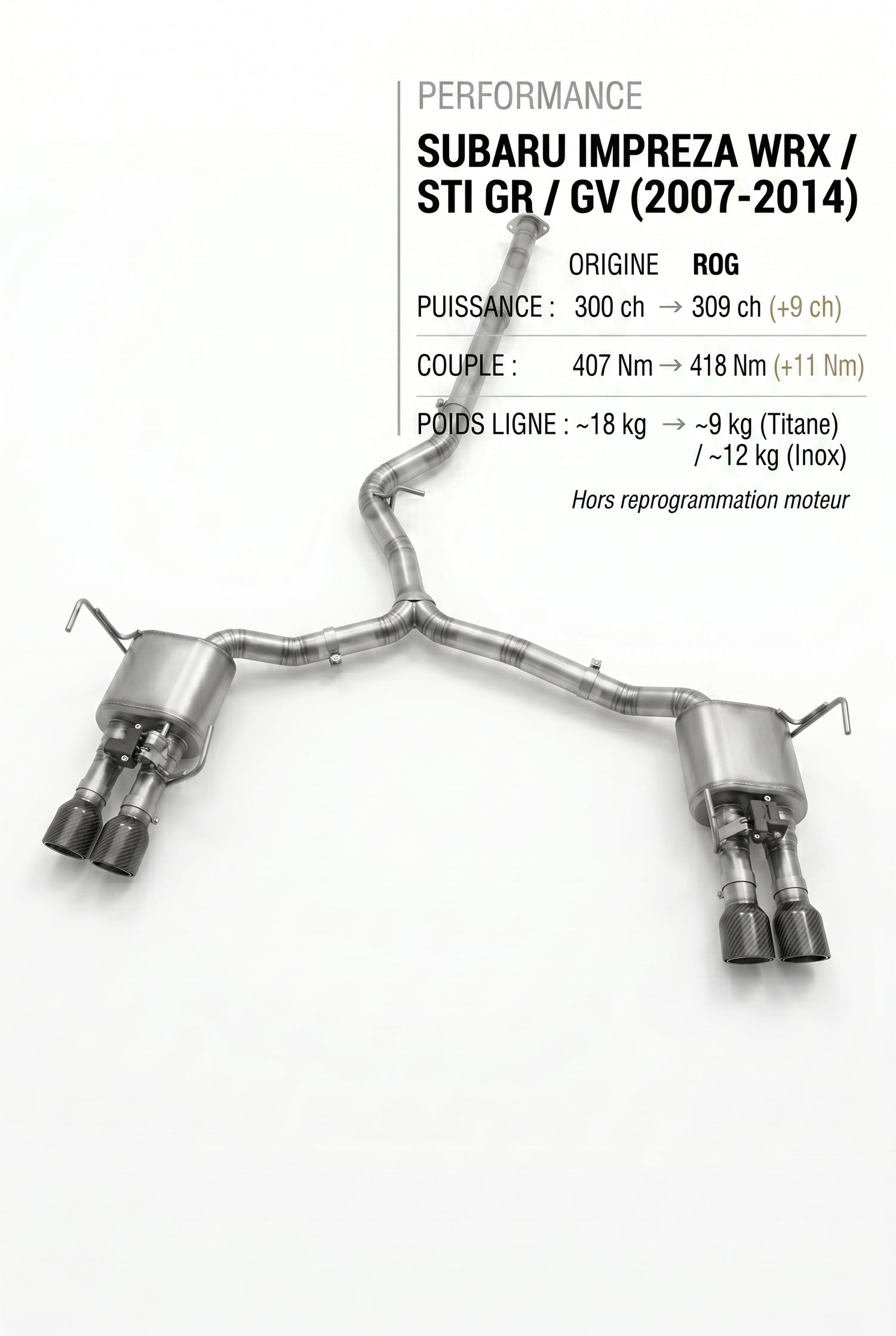 Ligne d'échappement SUBARU IMPREZA WRX / STI GR / GV