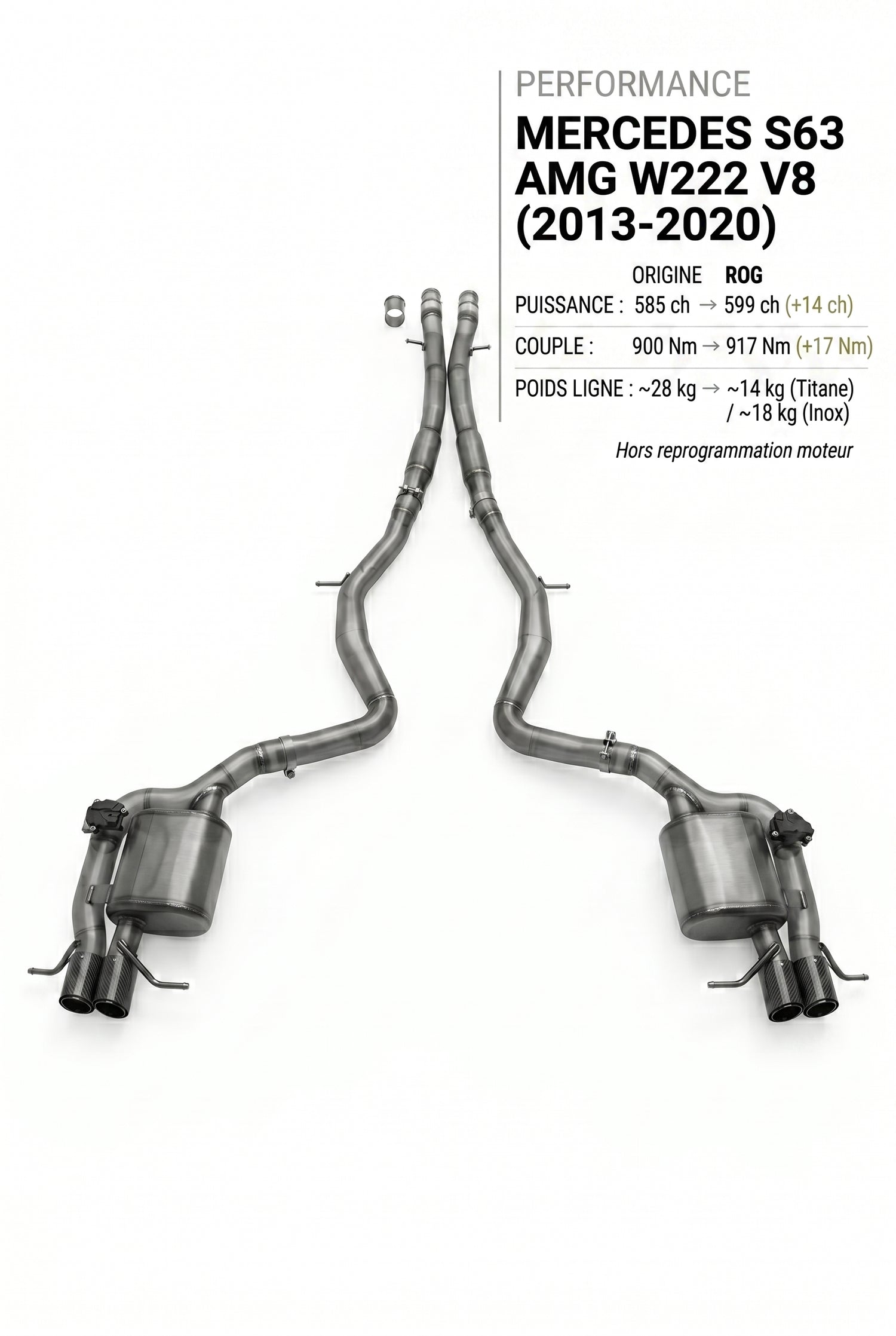 Ligne d'échappement MERCEDES S63 AMG W222 V8