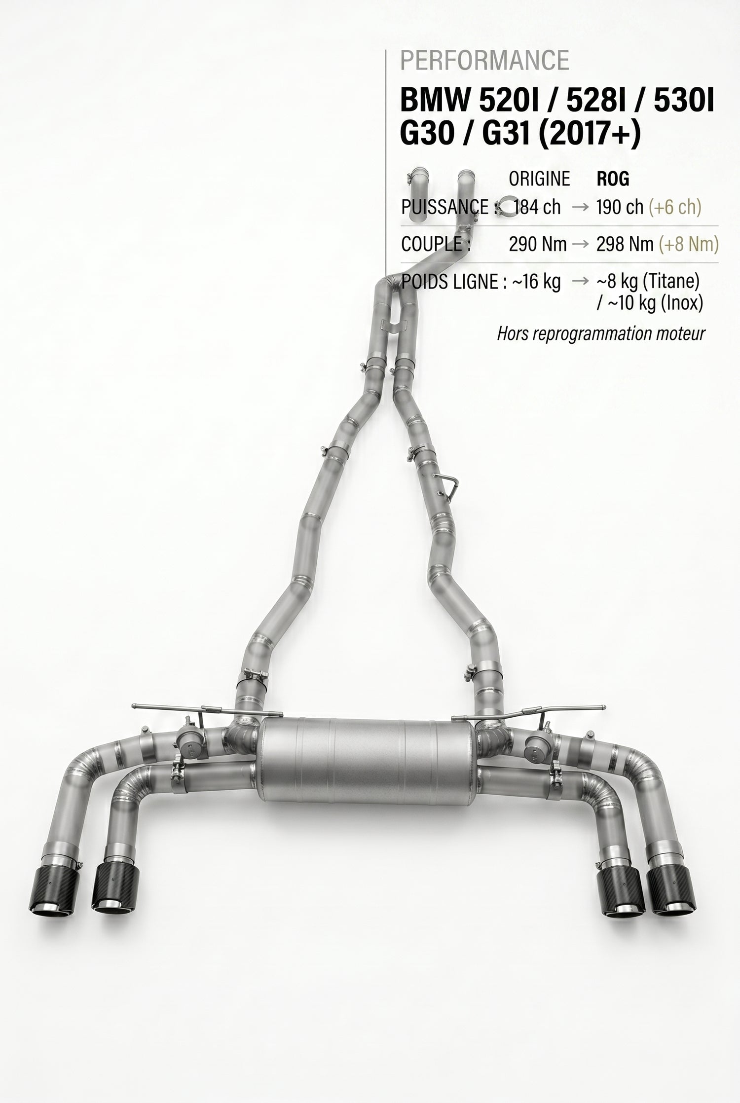 Ligne d'échappement BMW 520I / 528I / 530I G30 / G31
