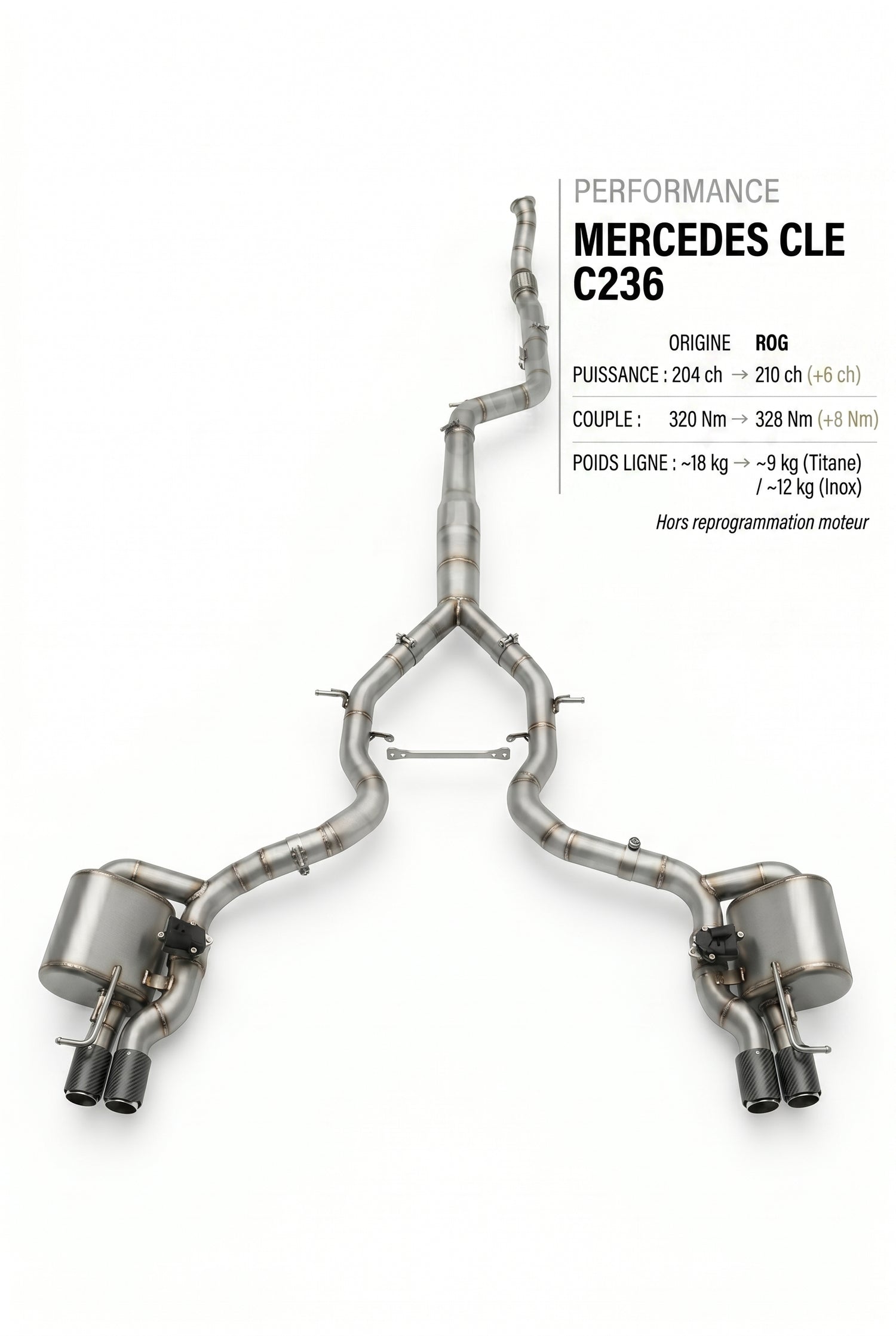 Ligne d'échappement MERCEDES CLE C236