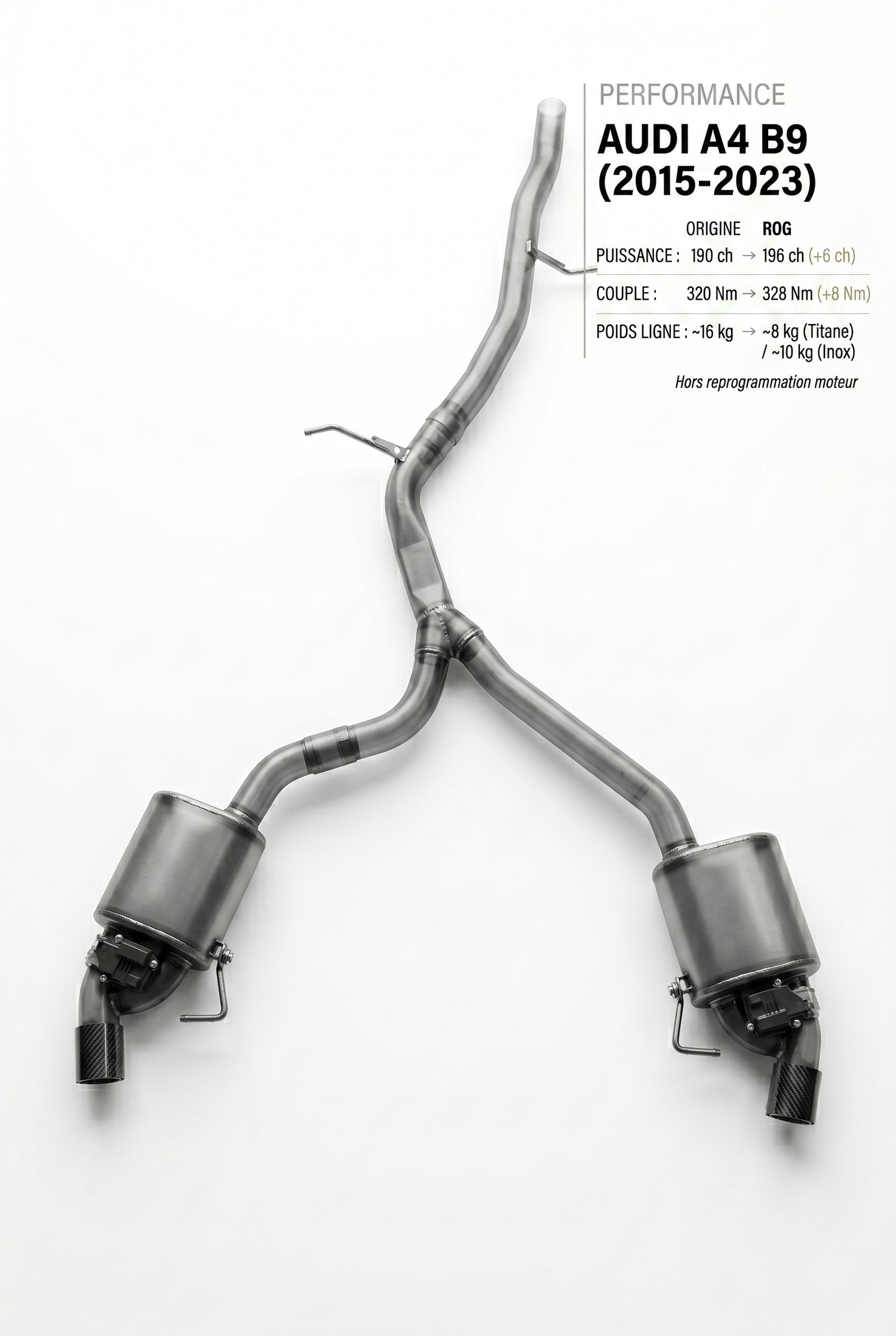 Ligne d'échappement AUDI A4 B9