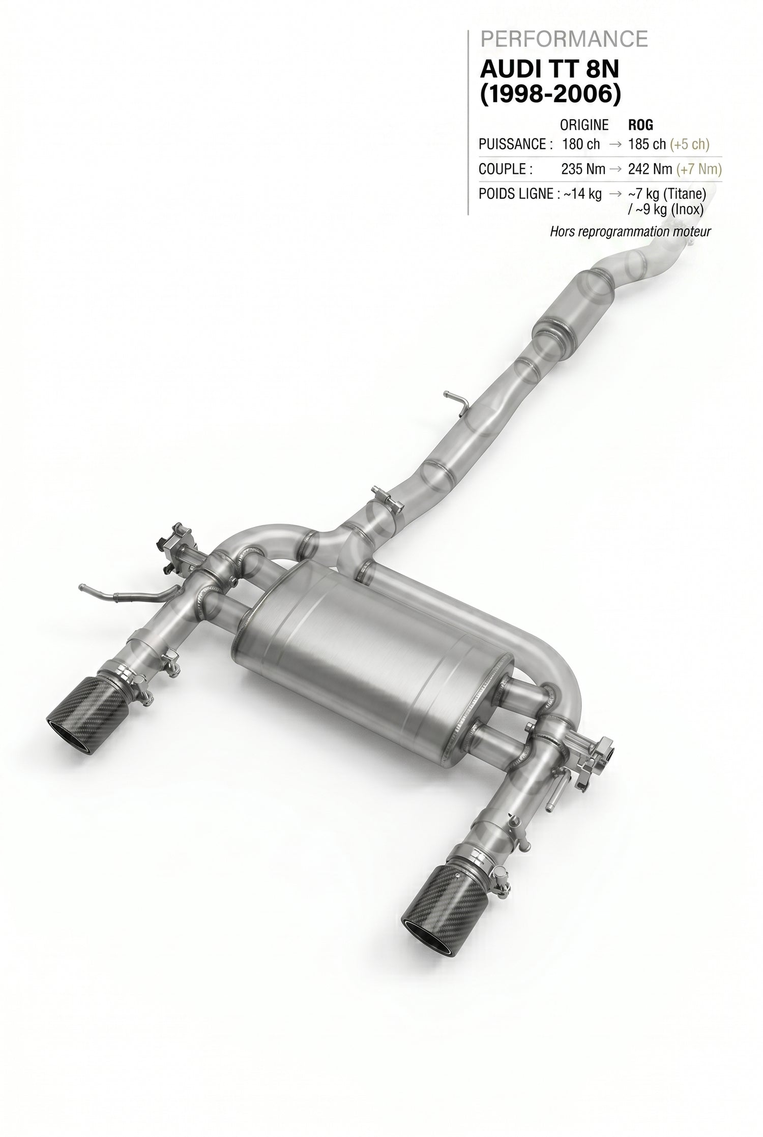 Ligne d'échappement AUDI TT 8N