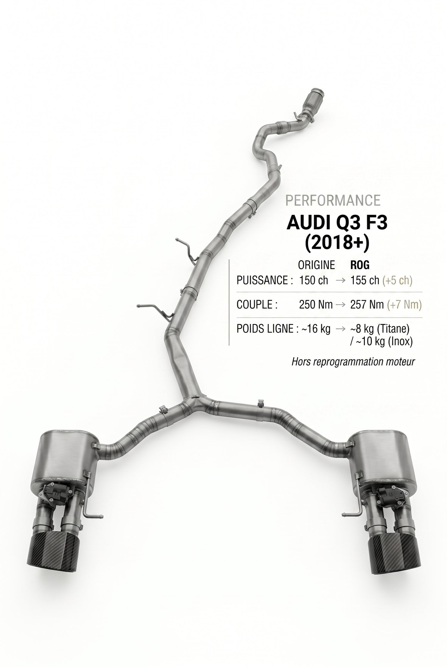 Ligne d'échappement AUDI Q3 F3
