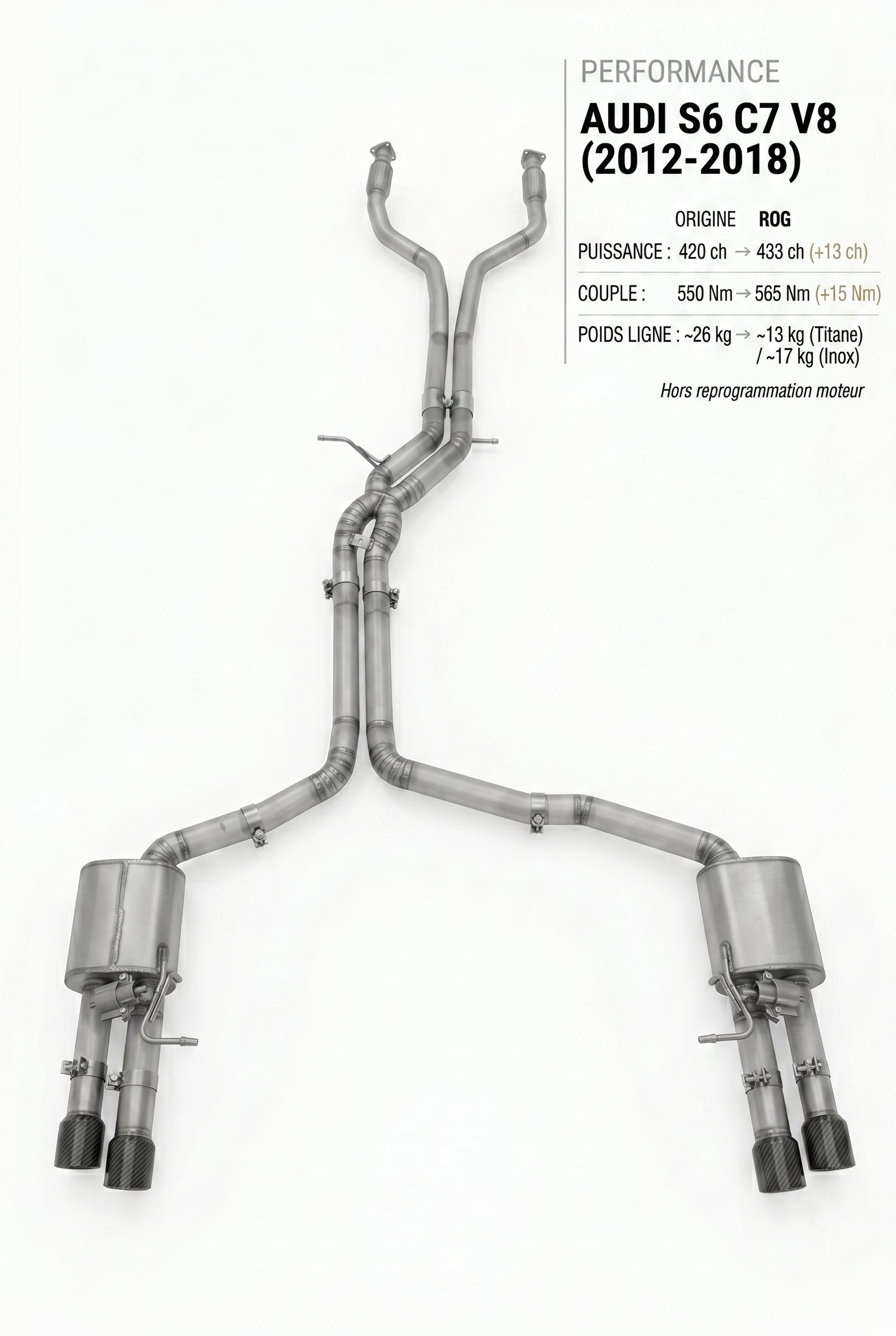 Ligne d'échappement AUDI S6 C7 V8