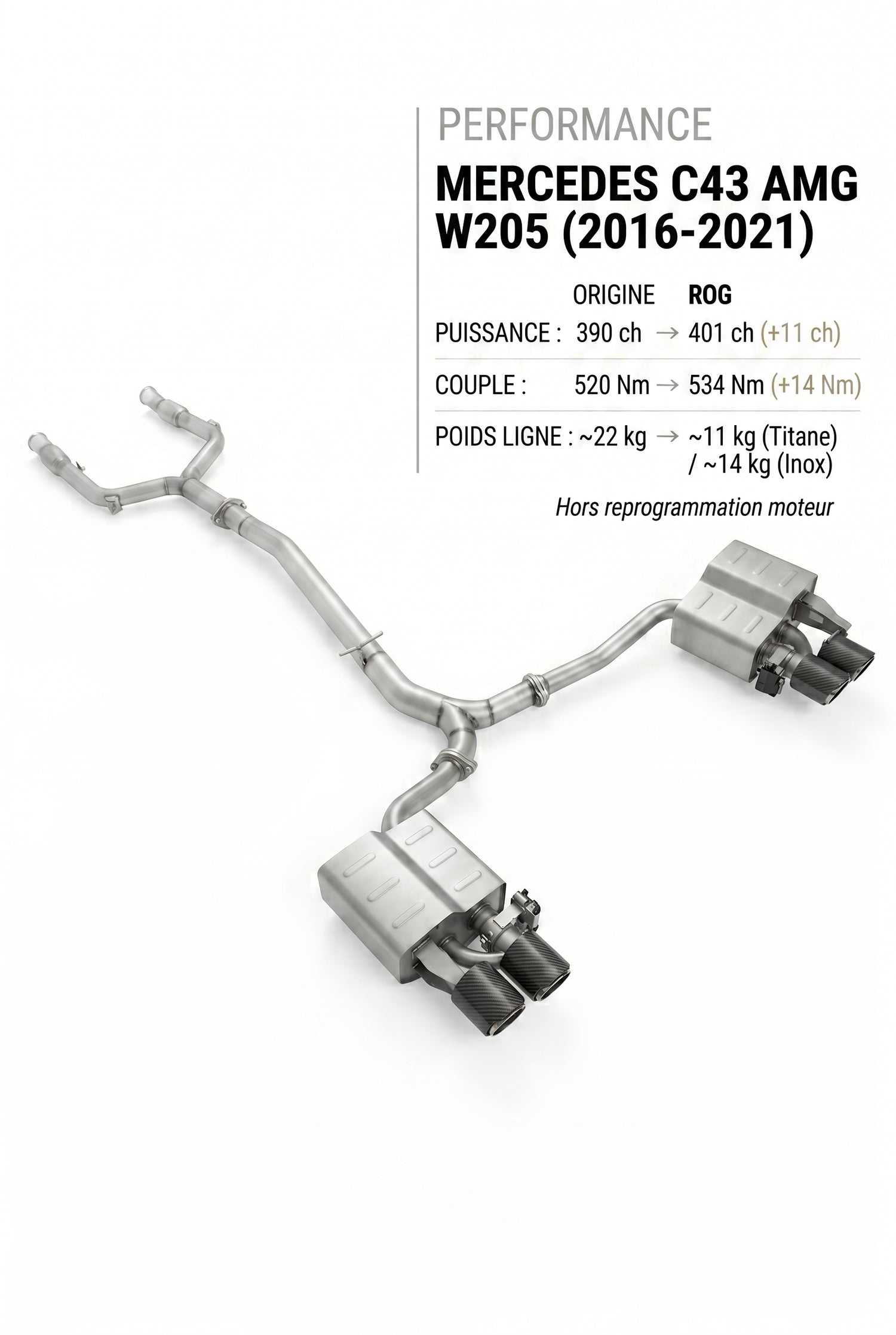 Ligne d'échappement MERCEDES C43 AMG W205