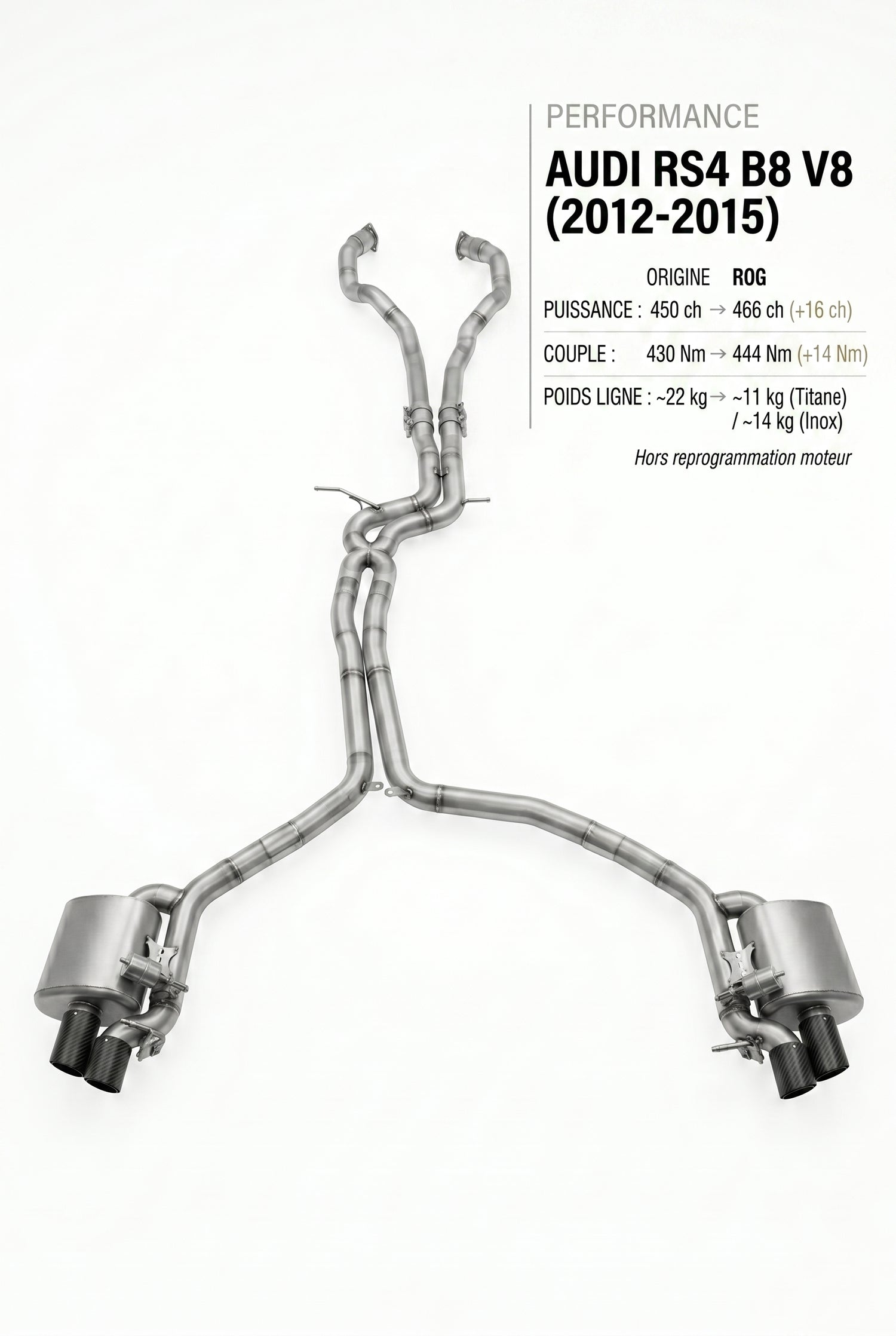 Ligne d'échappement AUDI RS4 B8 V8