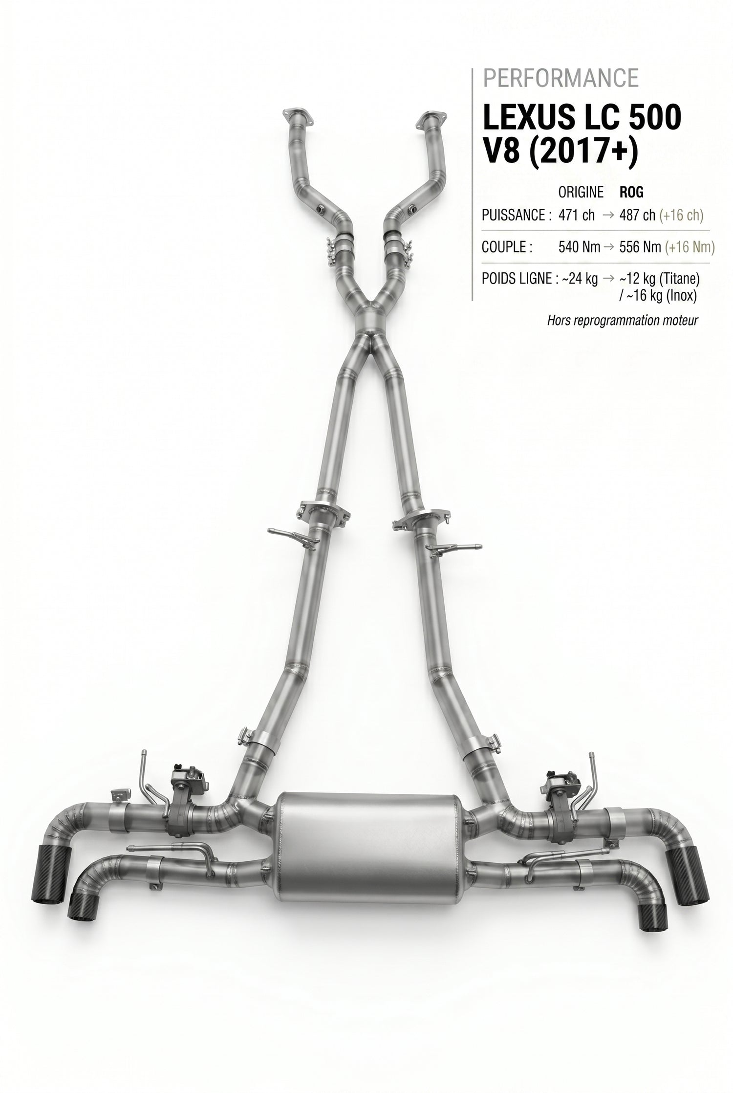 Ligne d'échappement LEXUS LC 500 V8